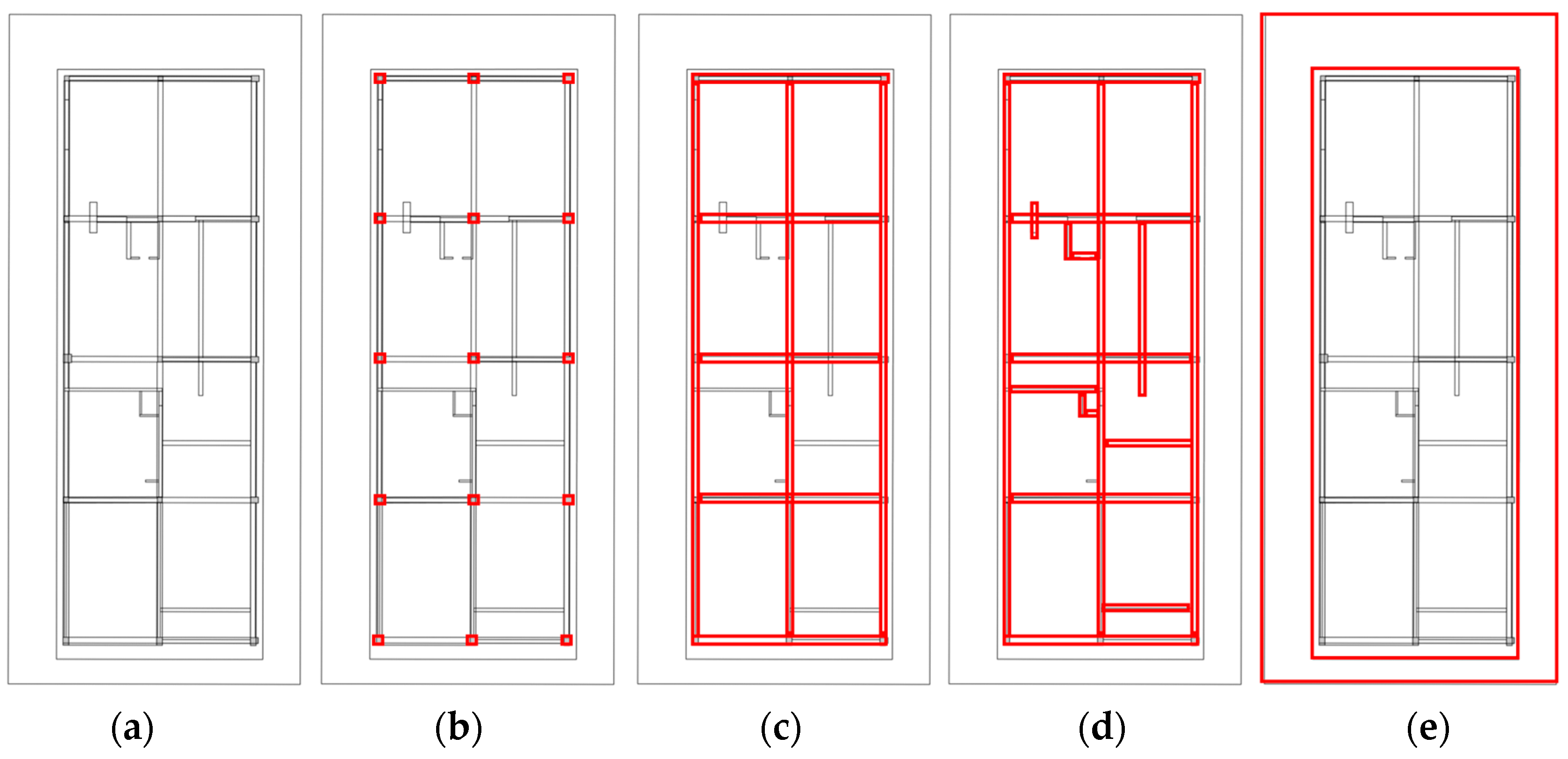 Environments 11 00138 g006
