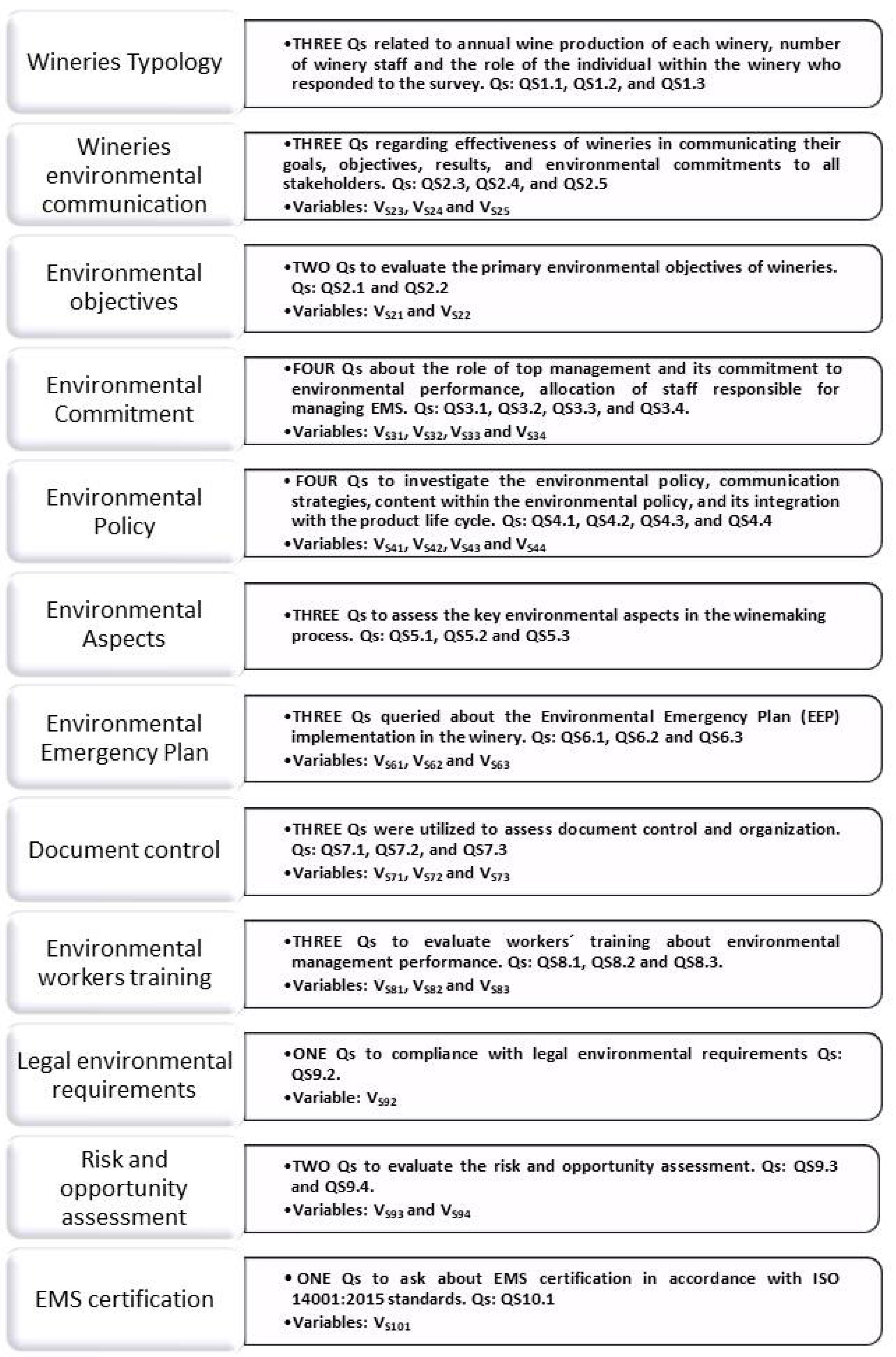 Environments 11 00139 g001