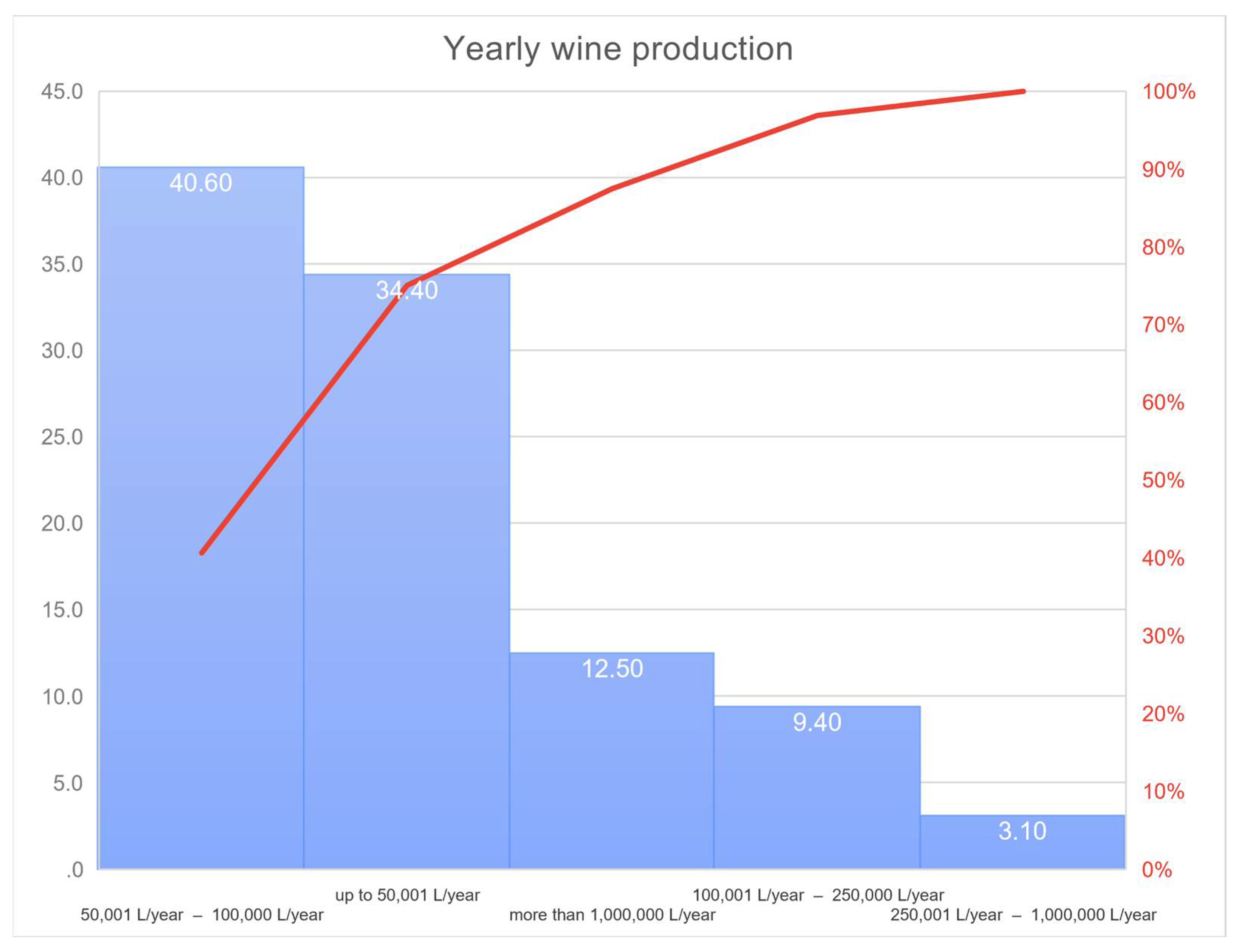 Environments 11 00139 g002