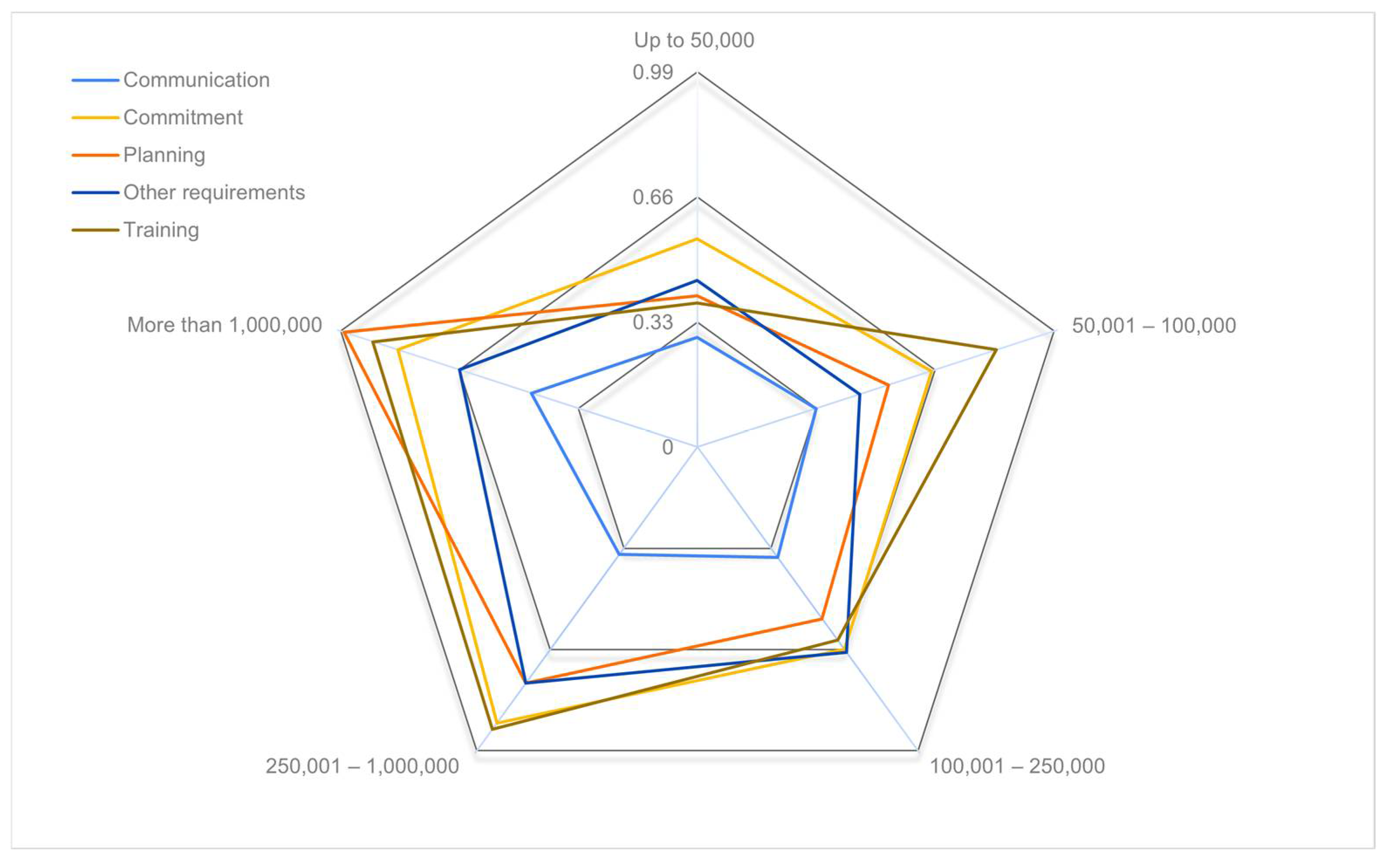 Environments 11 00139 g004