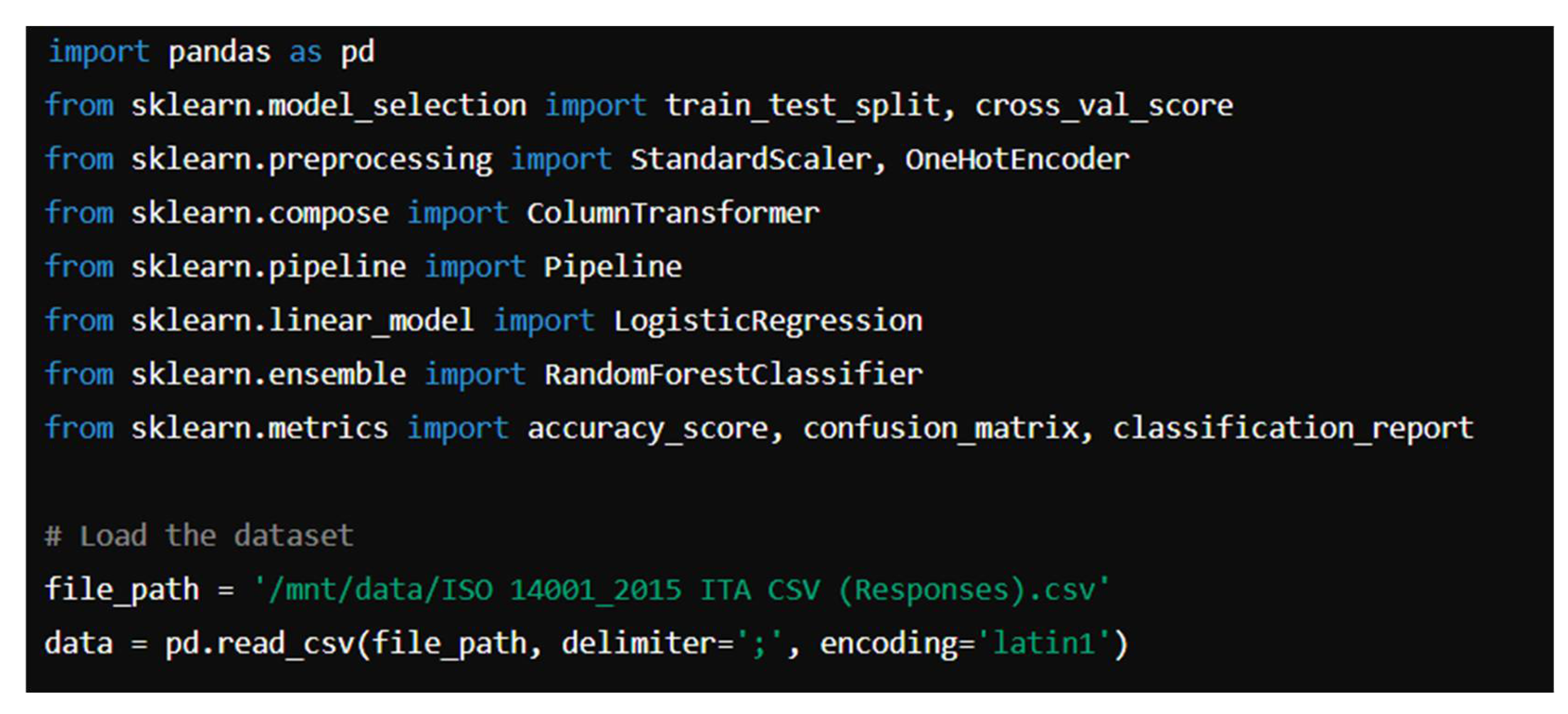 Environments 11 00139 g0a2