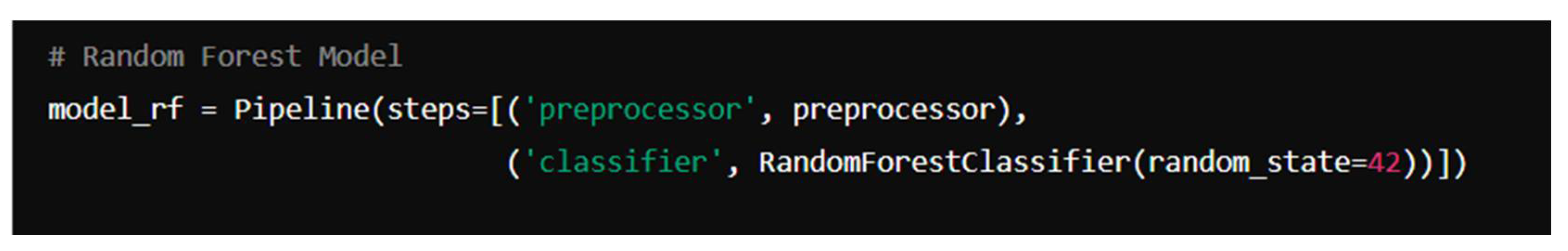 Environments 11 00139 g0a5