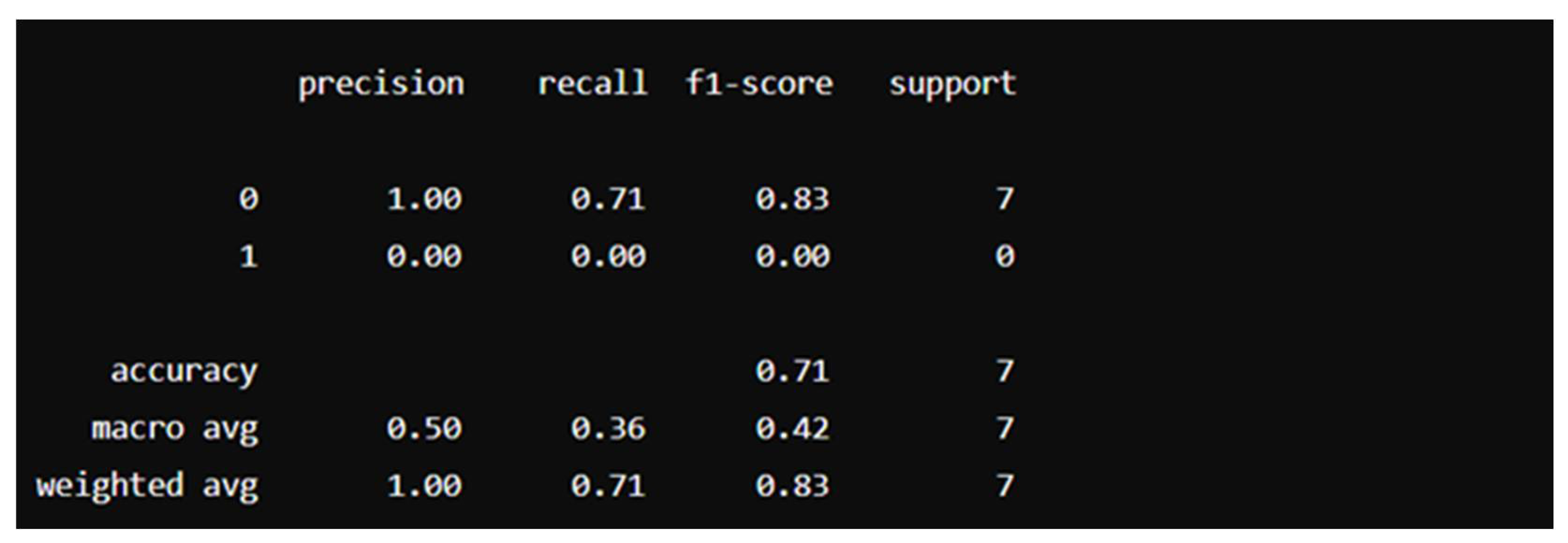 Environments 11 00139 g0a7
