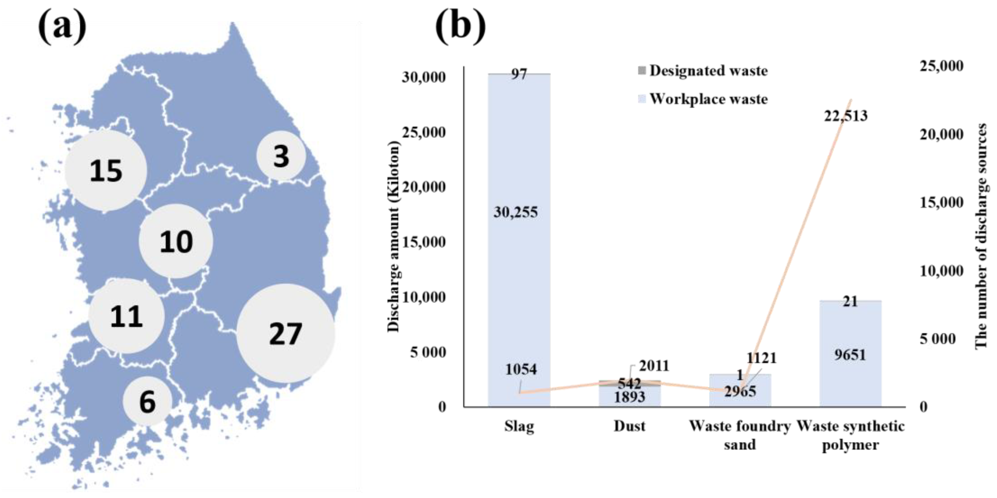 Environments 11 00143 g001