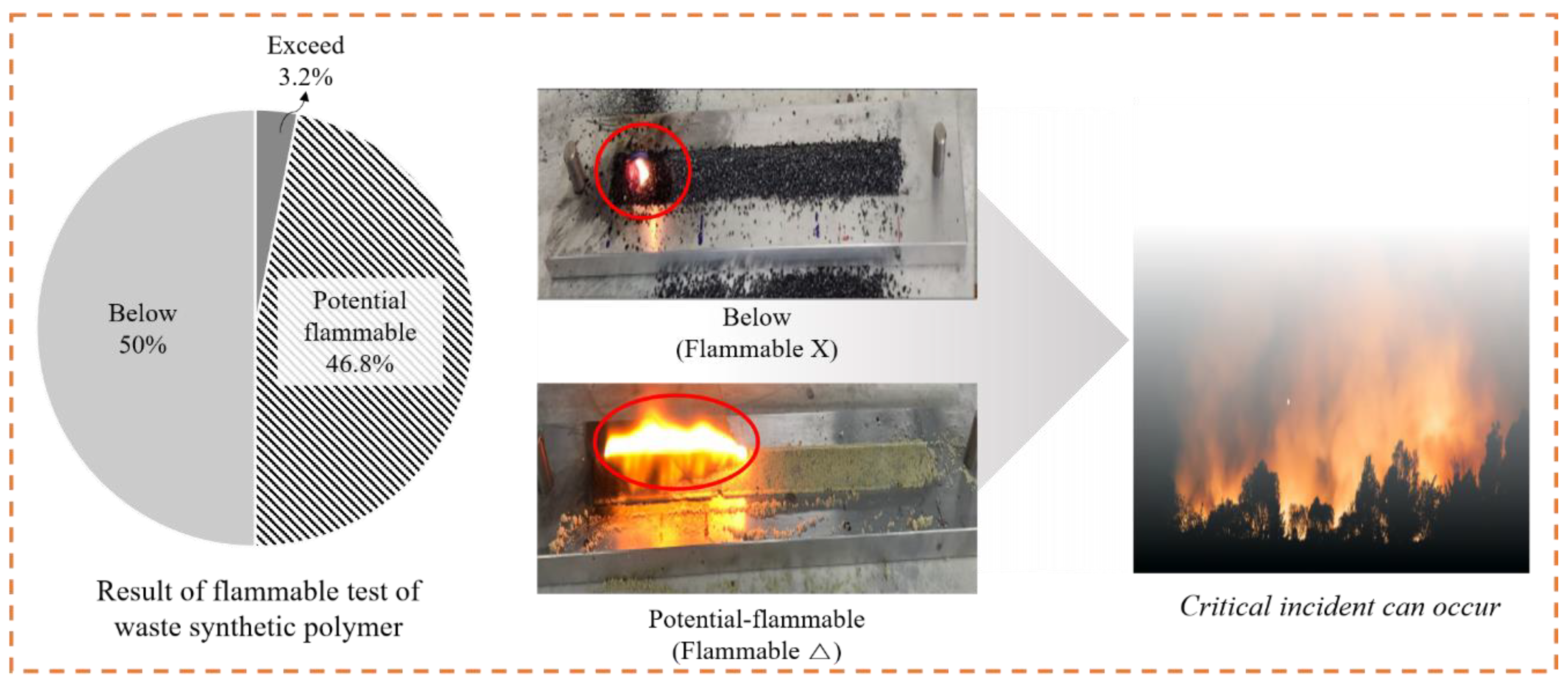 Environments 11 00143 g008