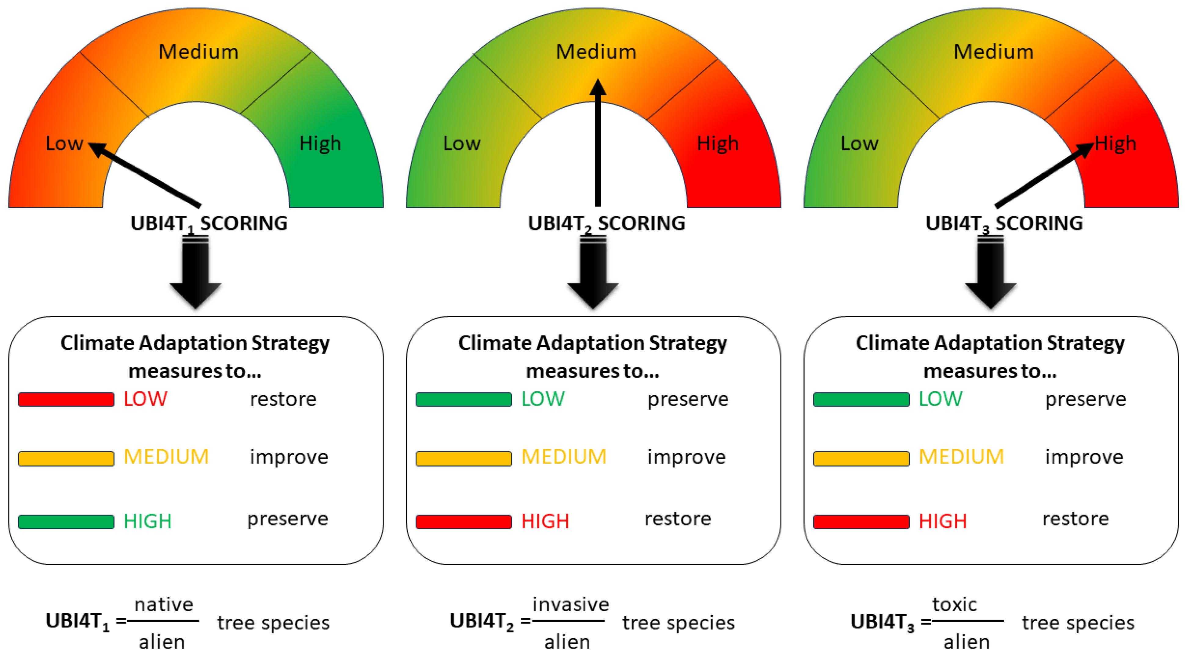 Environments 11 00144 g001 Environments 11 00144 g001