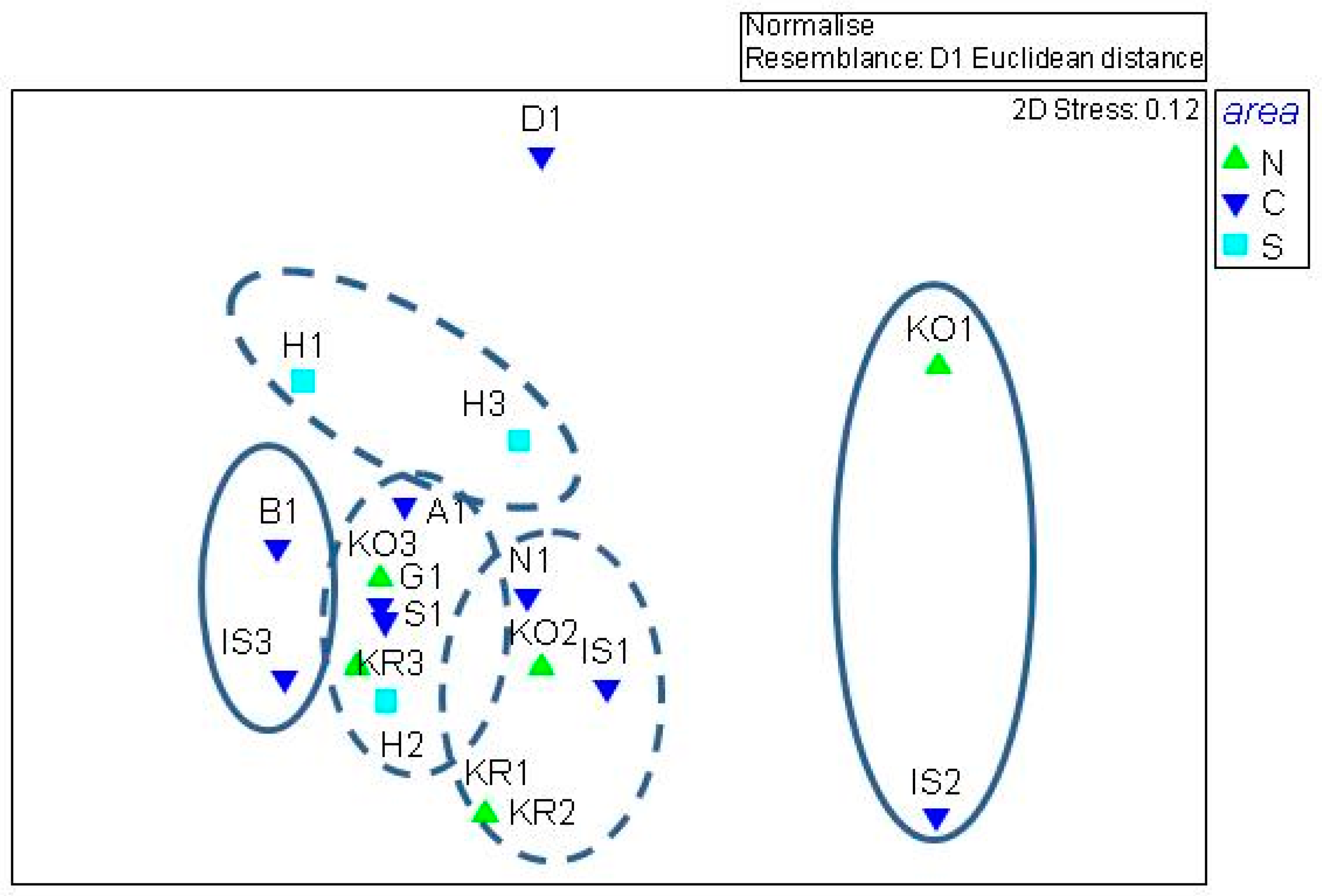 Environments 11 00148 g006 Environments 11 00148 g006
