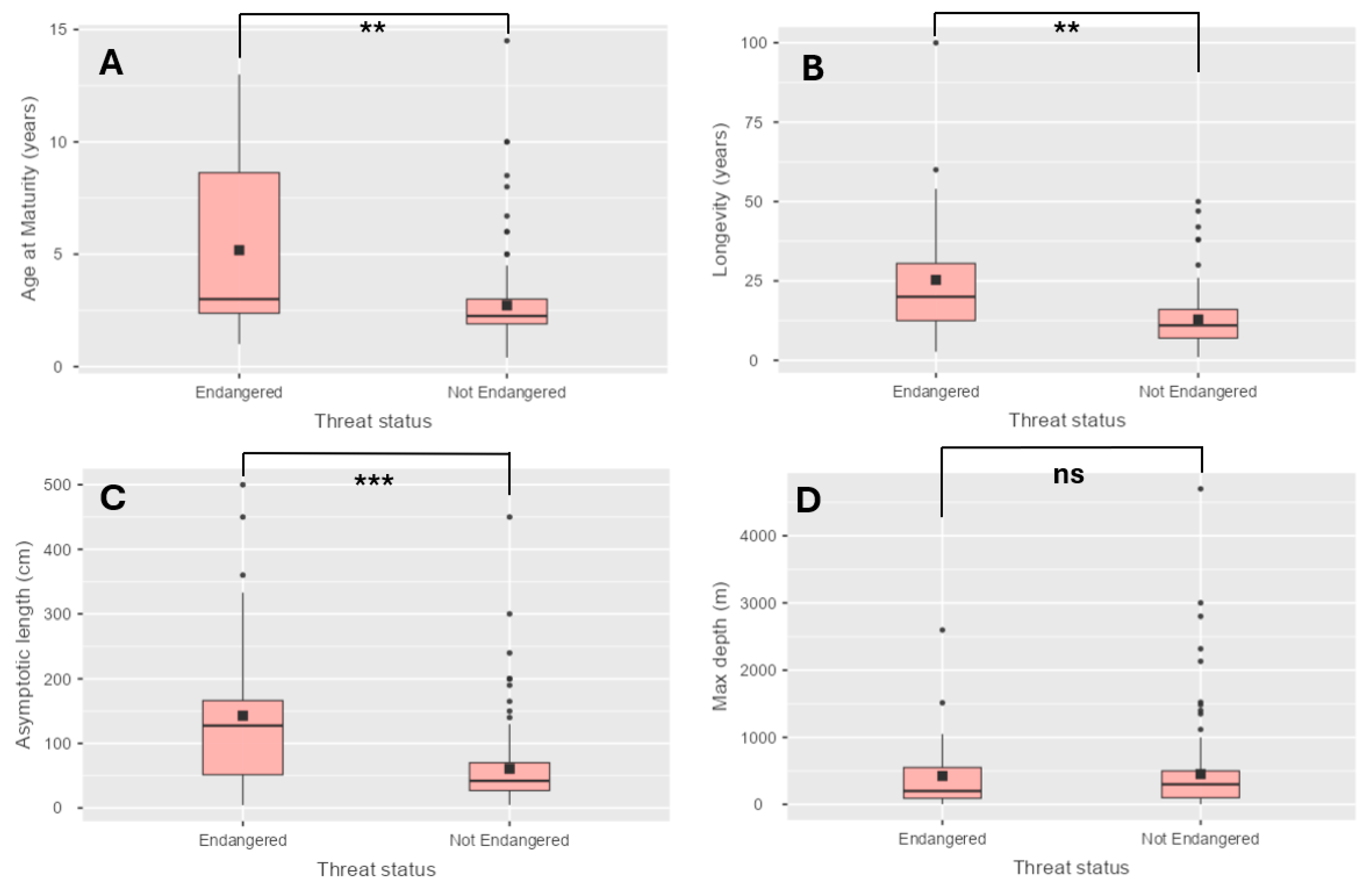 Environments 11 00151 g002