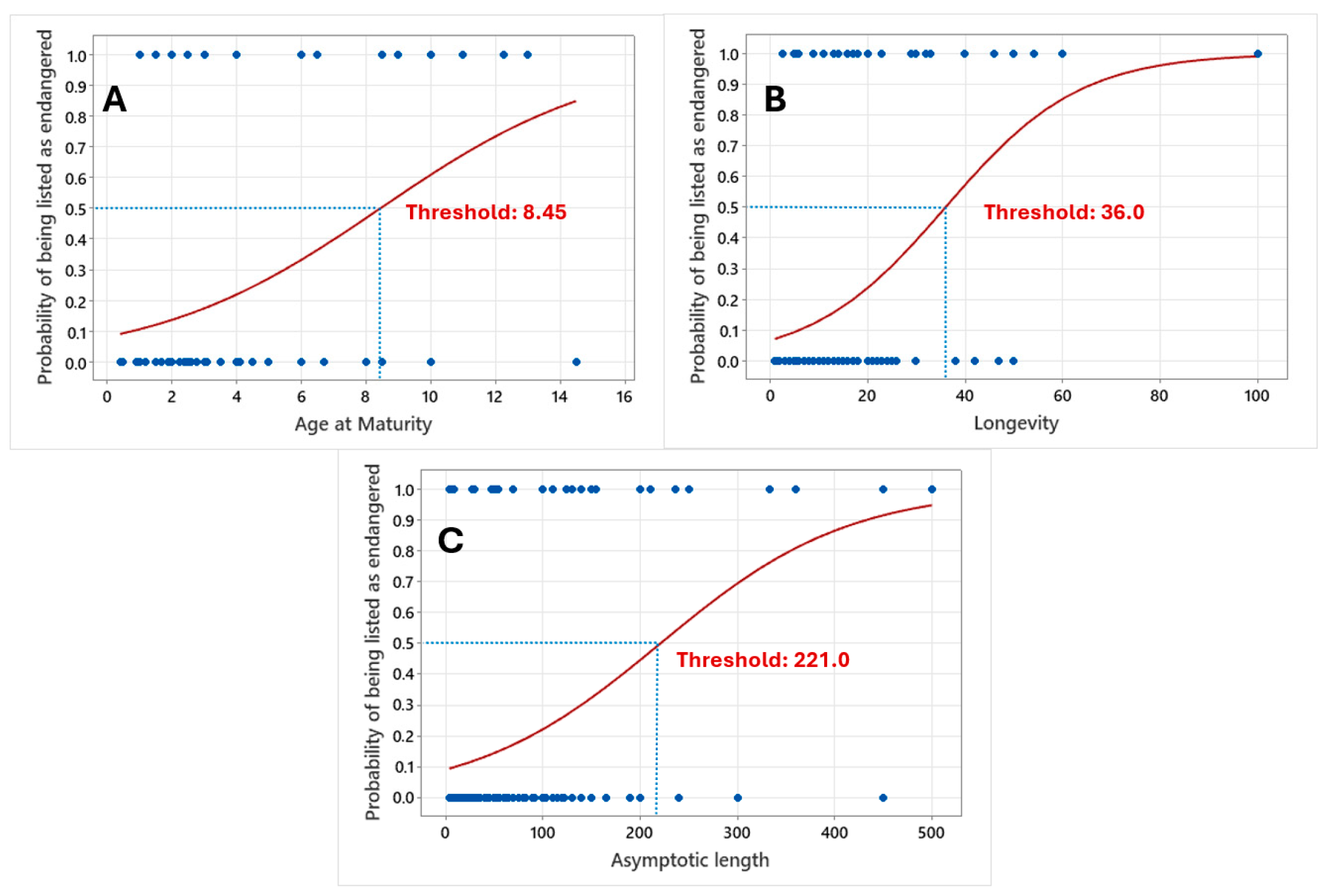 Environments 11 00151 g003