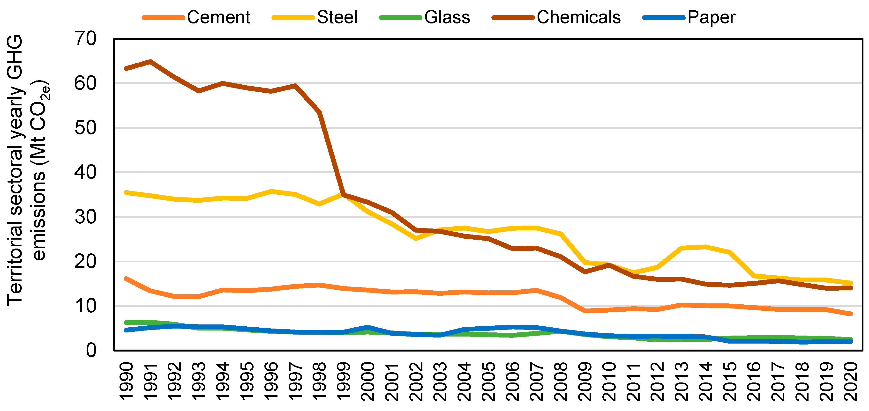 Environments 11 00153 g002