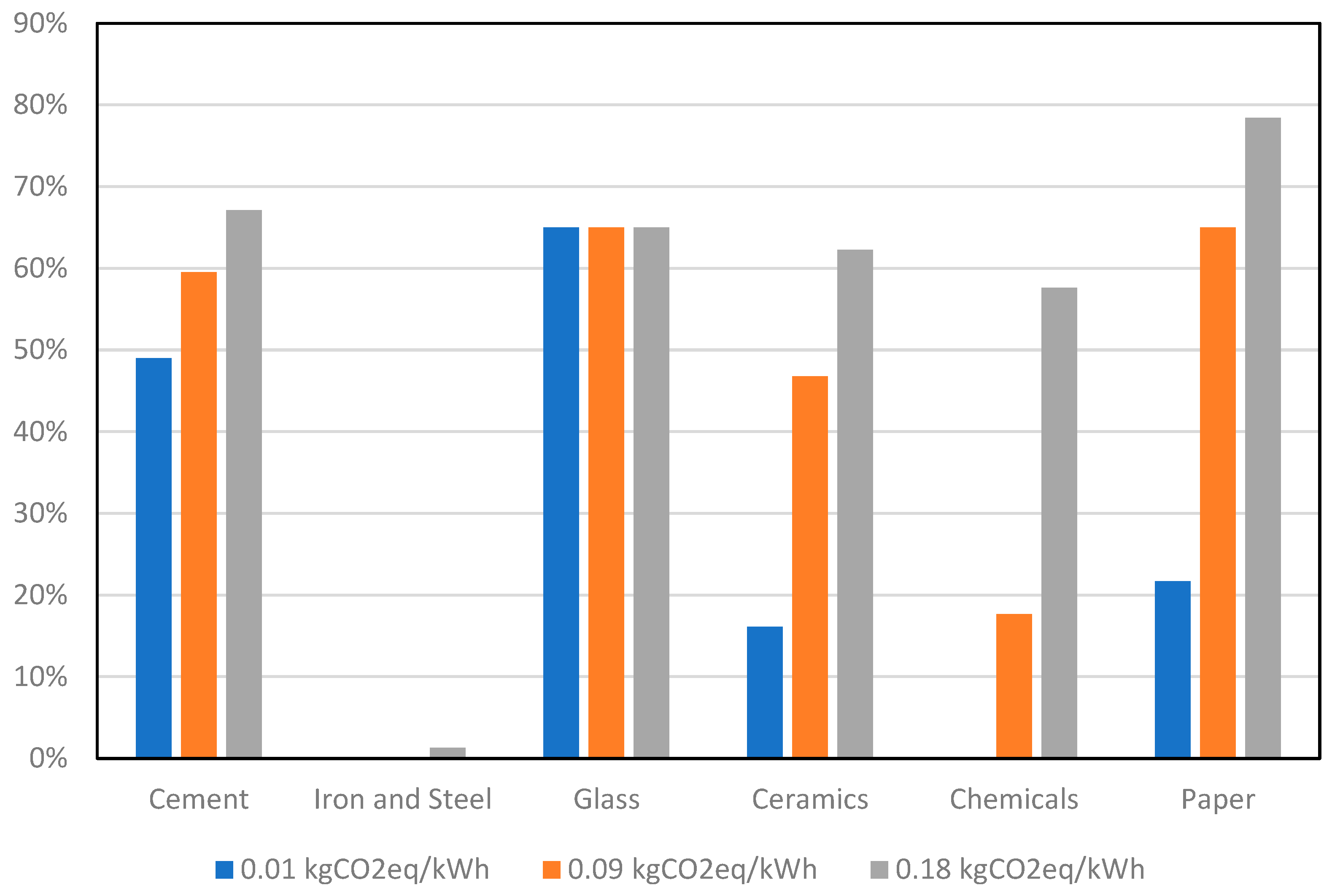 Environments 11 00153 g009