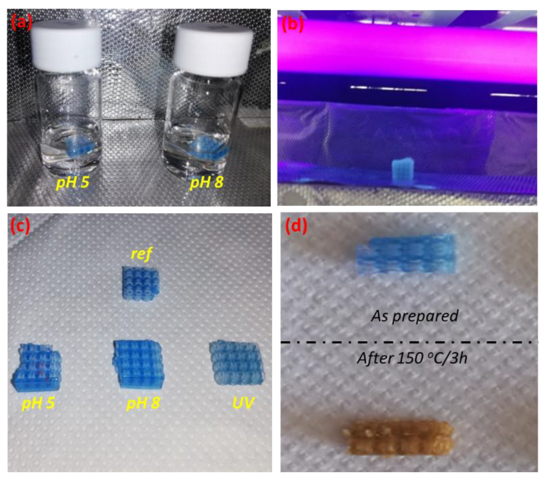 Environments 11 00156 g002