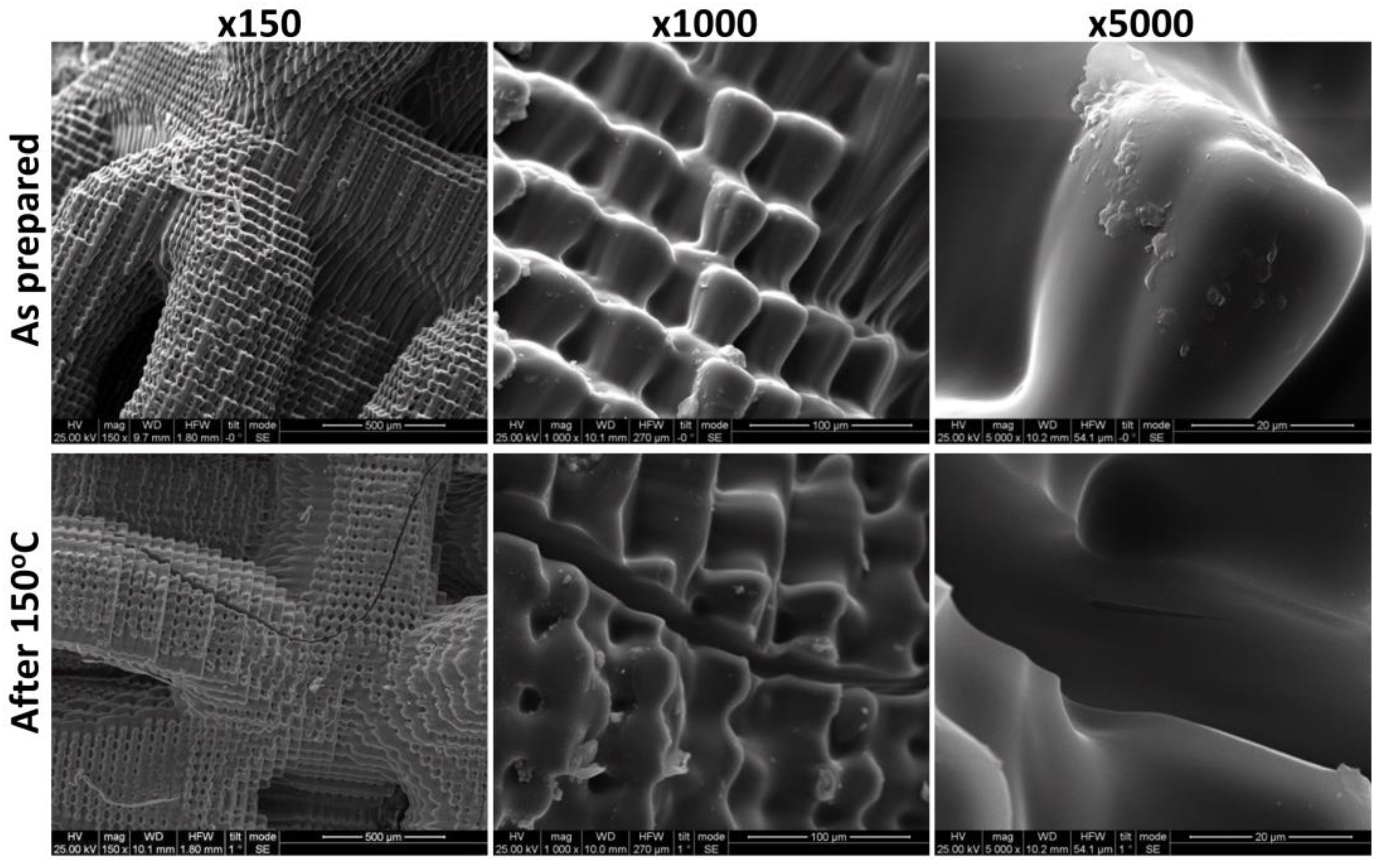 Environments 11 00156 g004