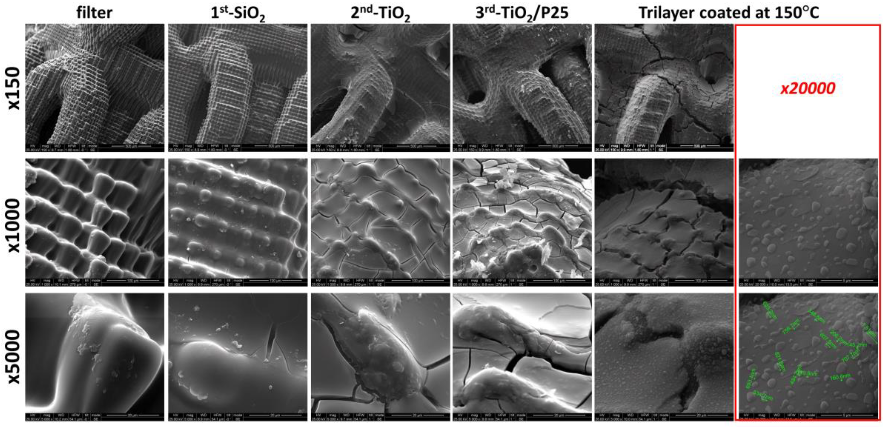 Environments 11 00156 g006