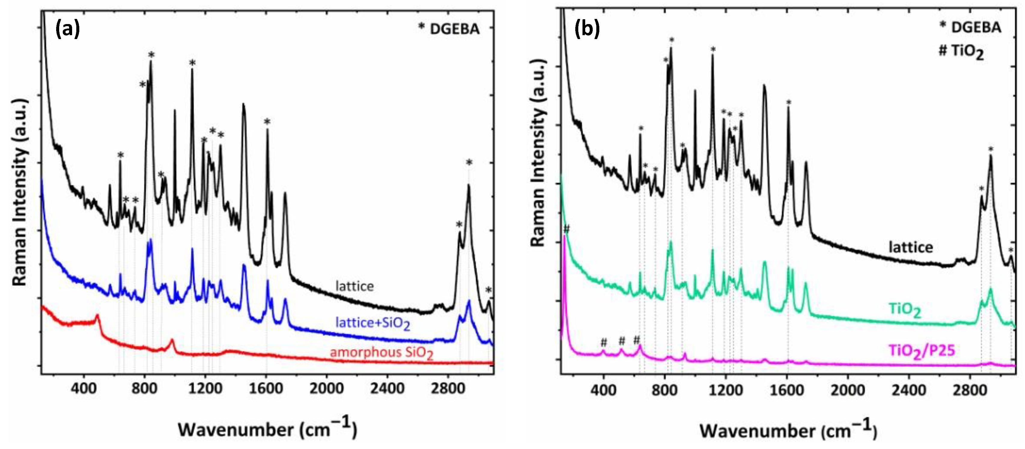 Environments 11 00156 g009