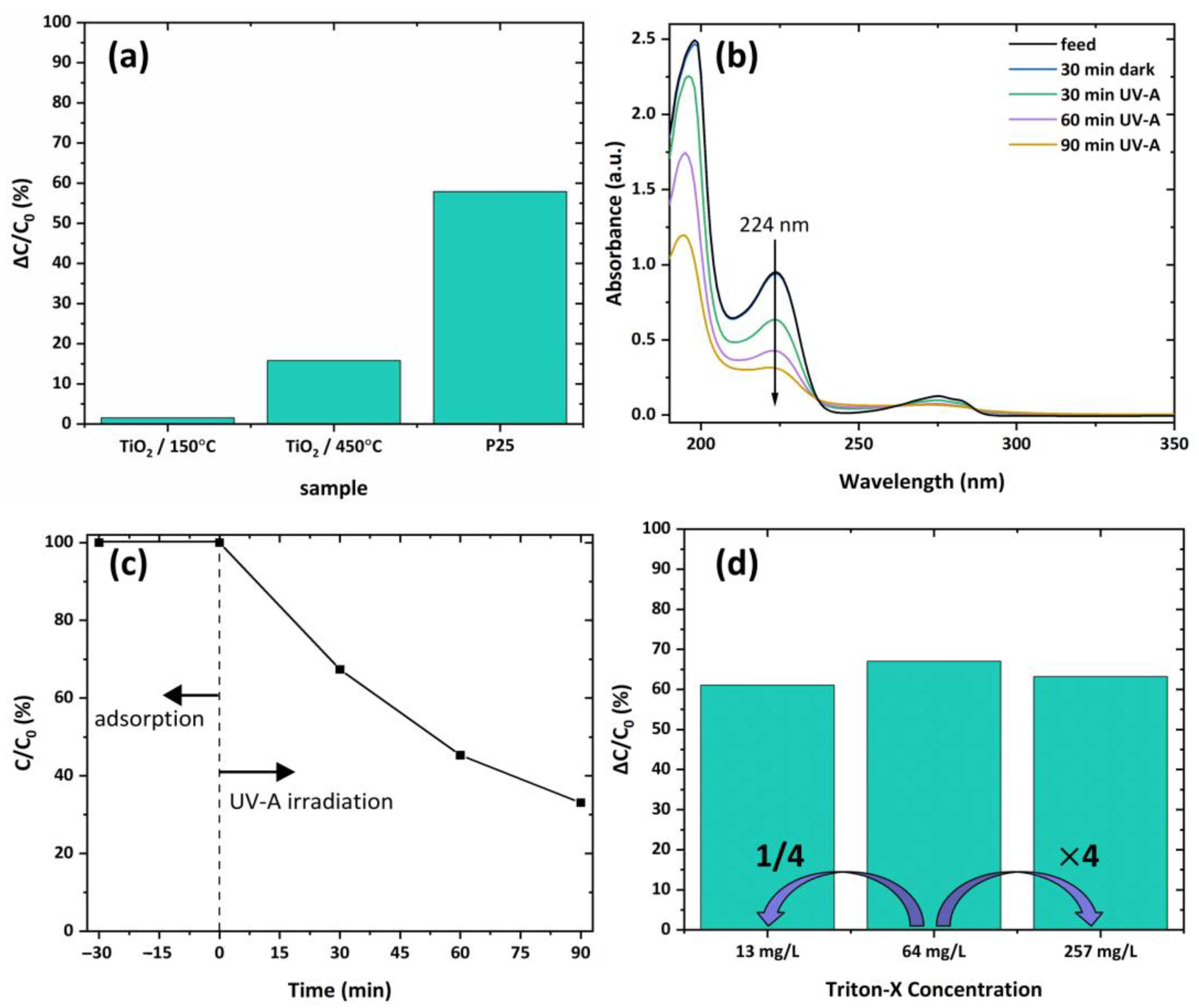 Environments 11 00156 g010
