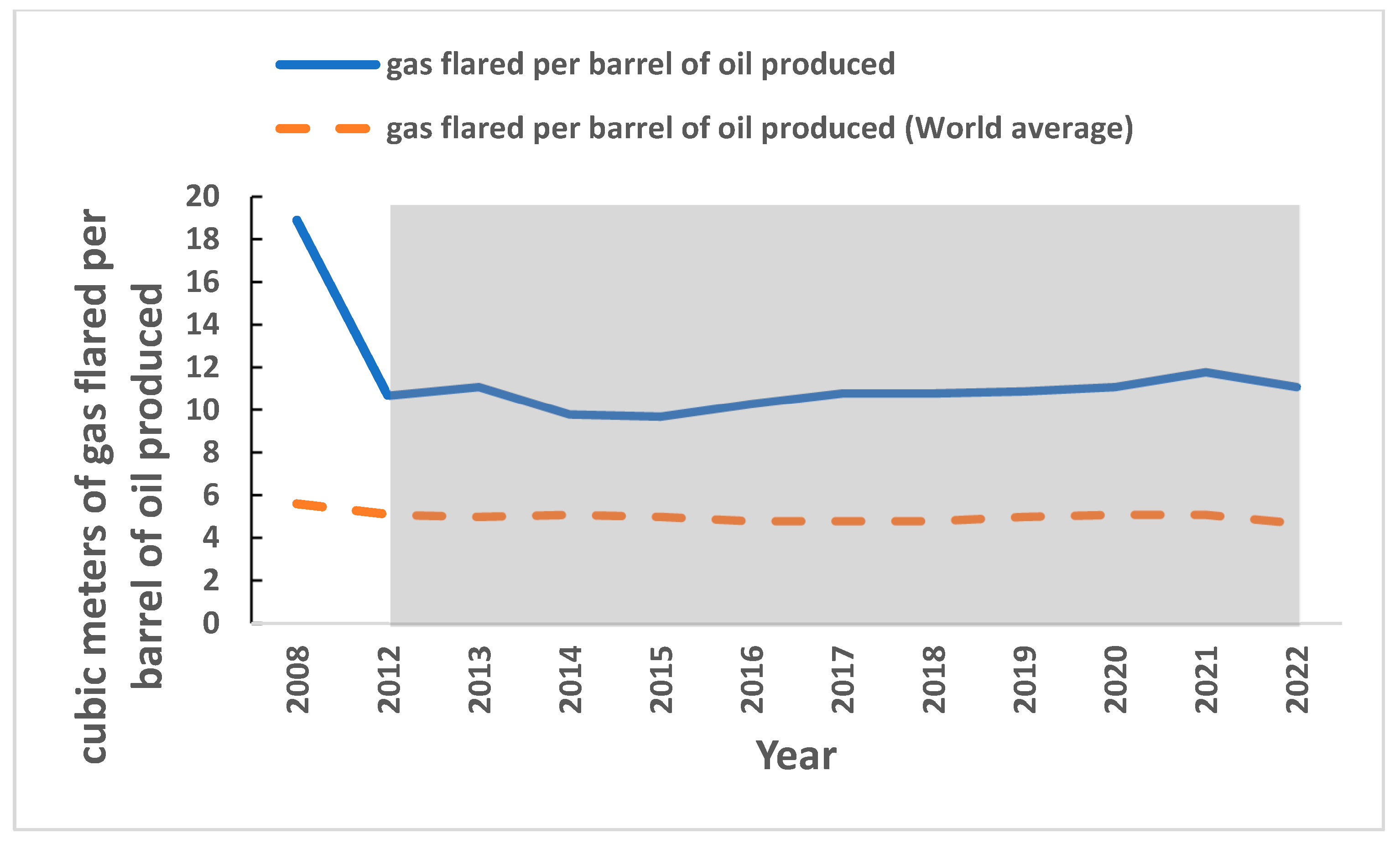 Environments 11 00158 g007 Environments 11 00158 g007
