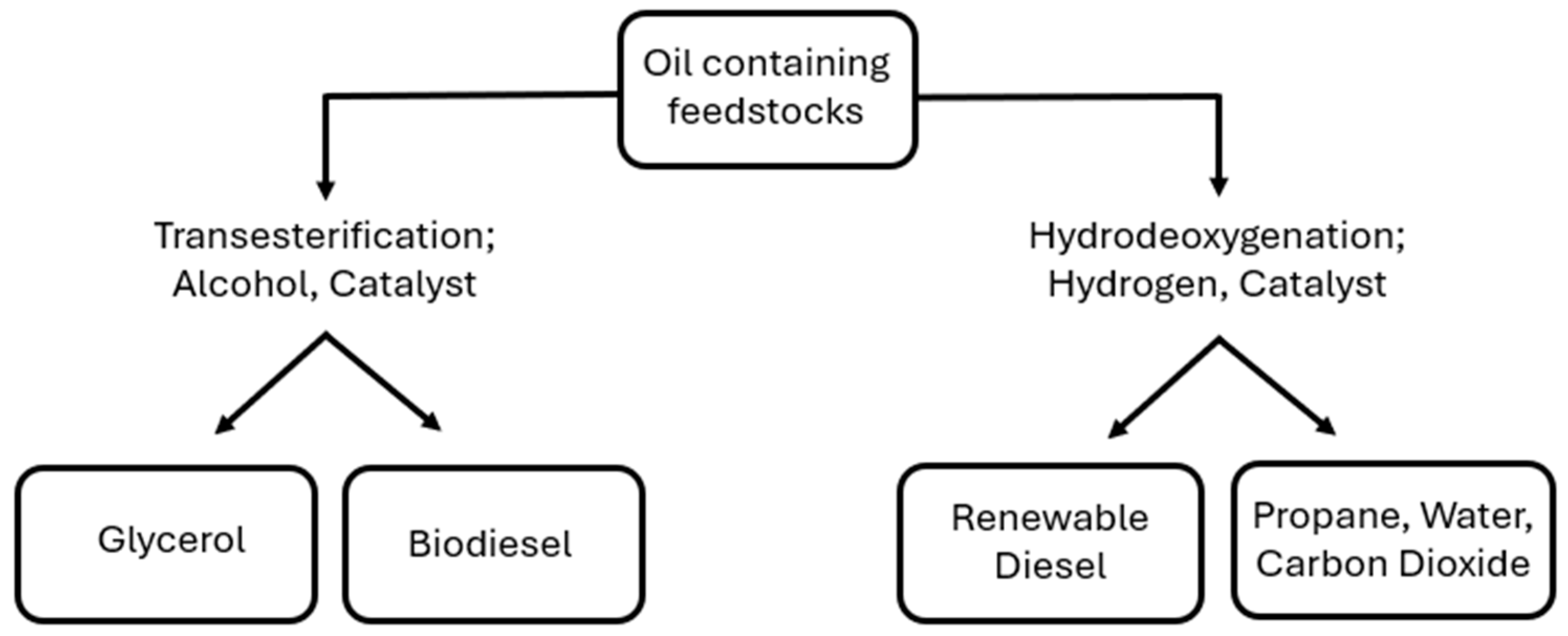 Environments 11 00159 g004