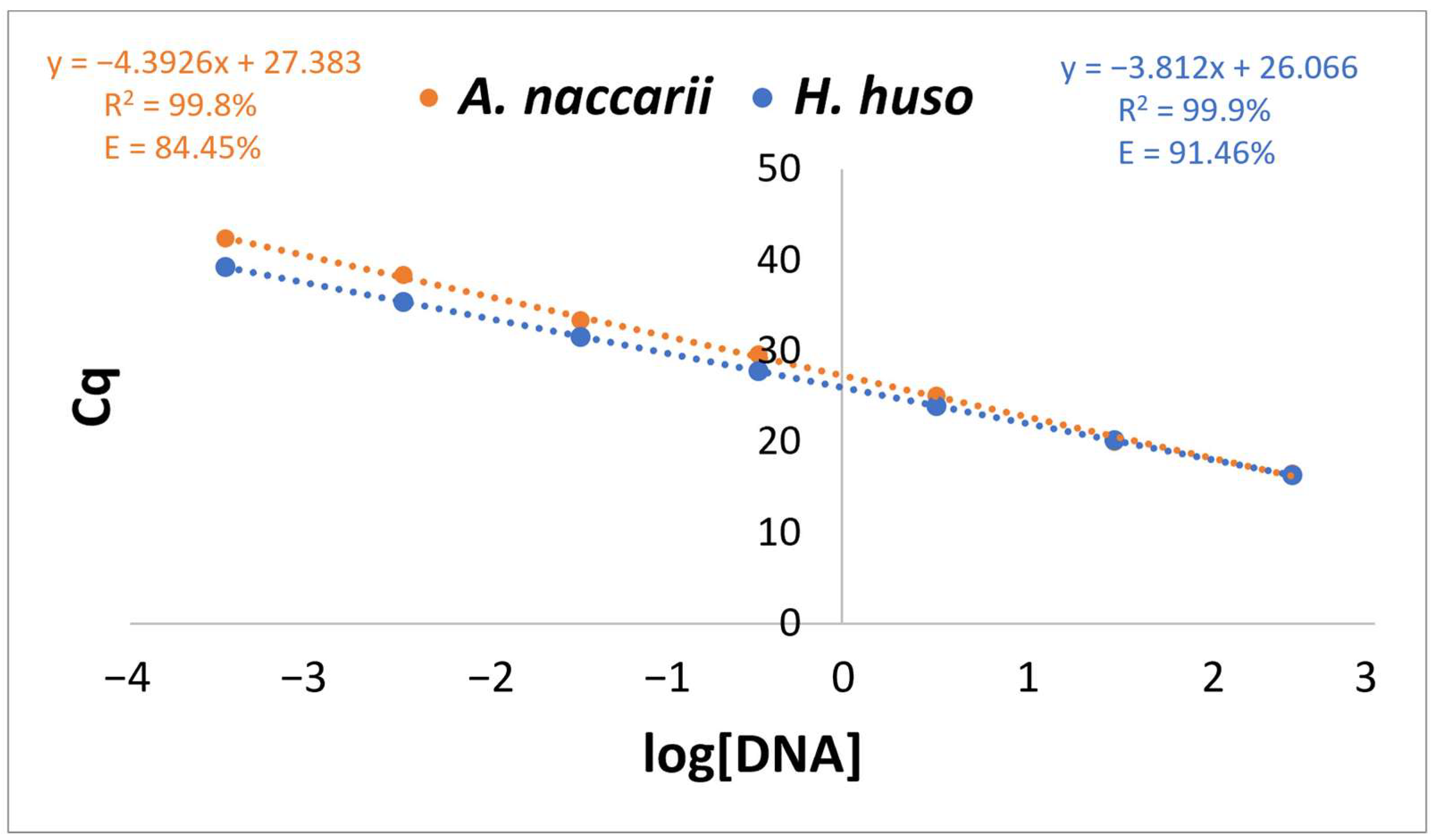 Environments 11 00160 g003