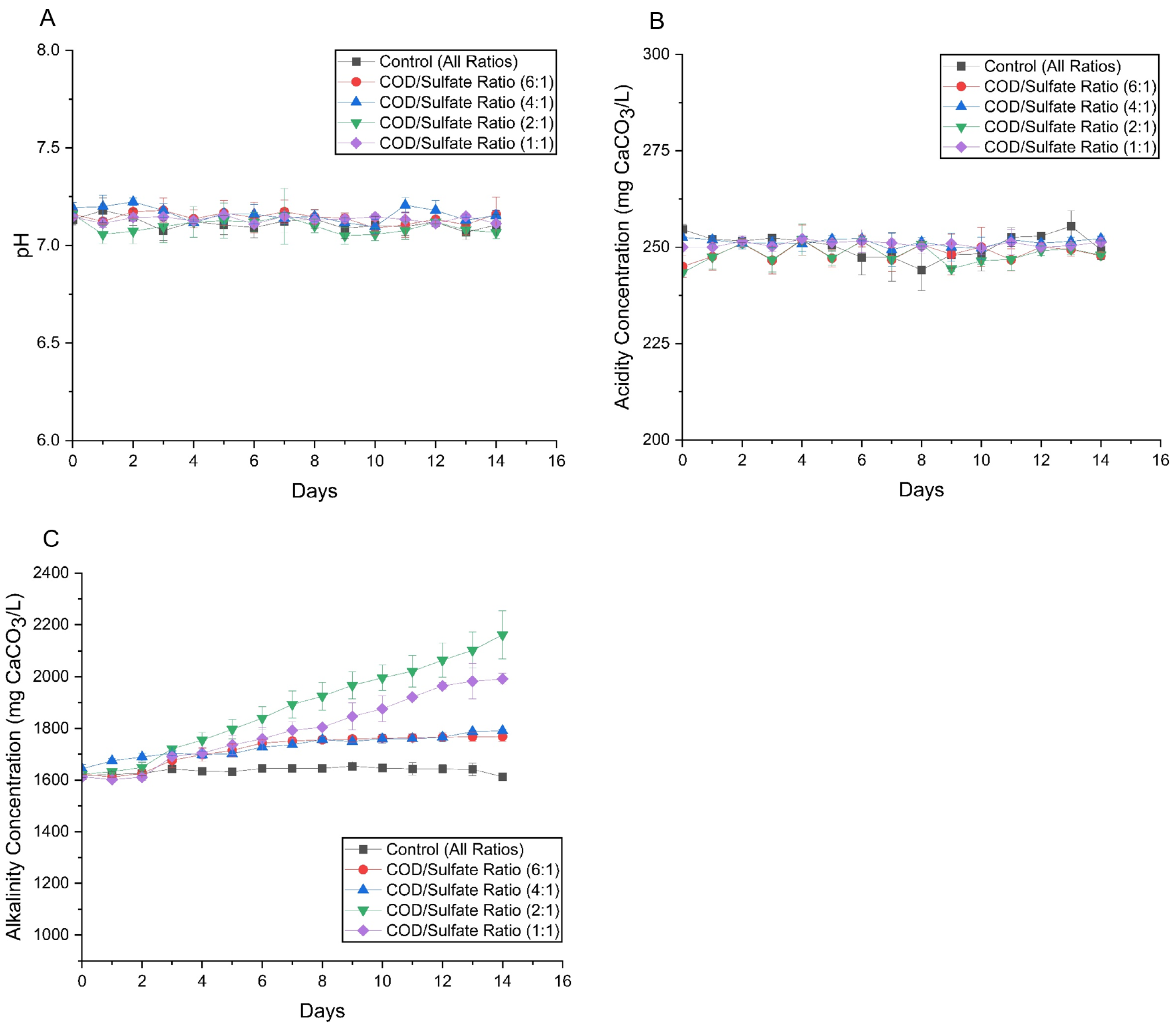 Environments 11 00162 g003