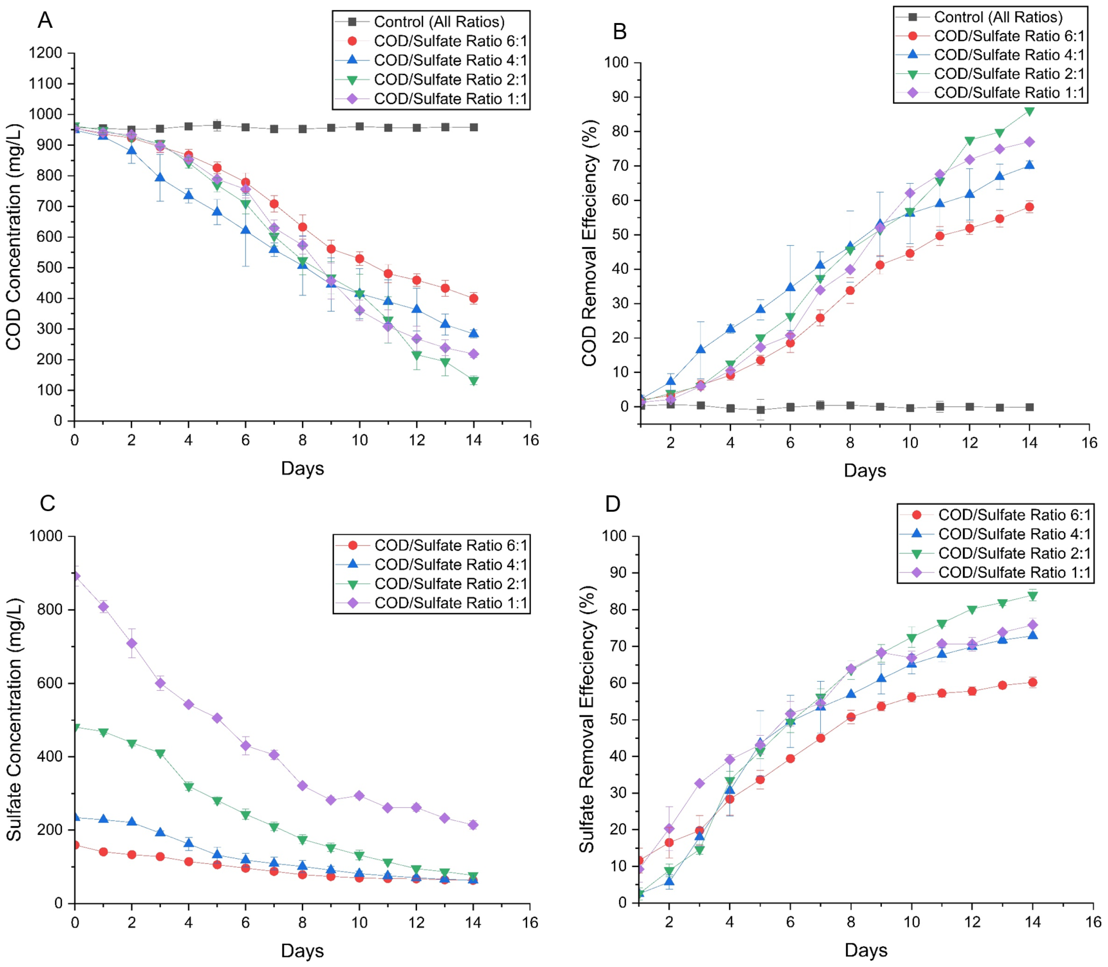 Environments 11 00162 g004