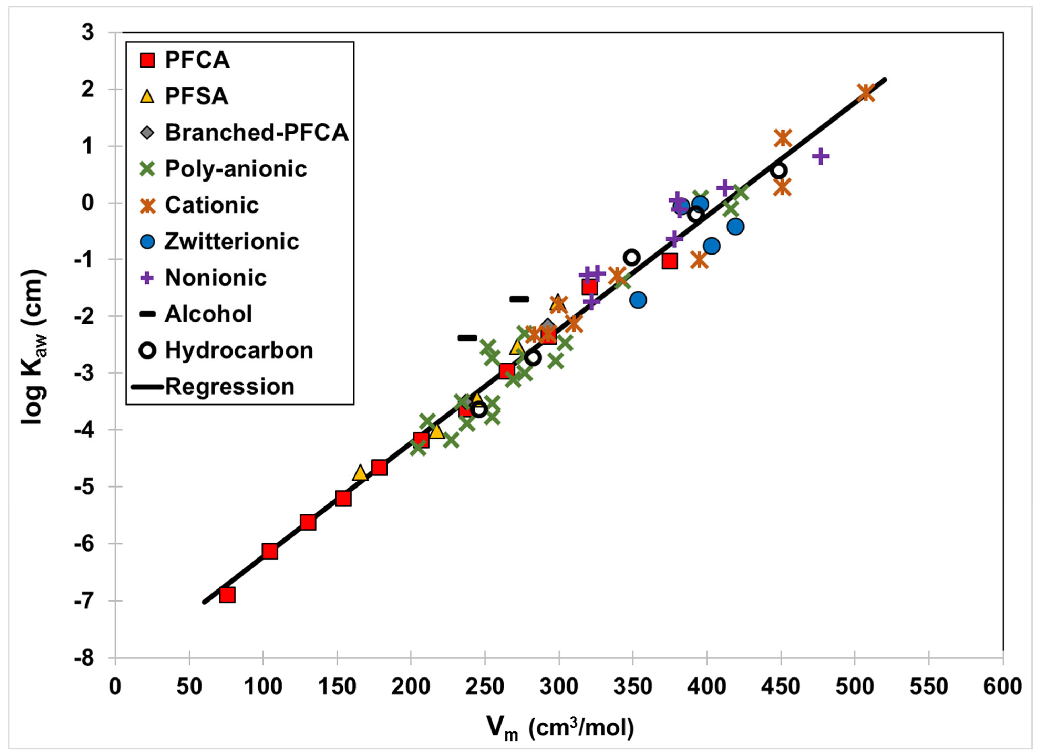 Environments 11 00164 g001