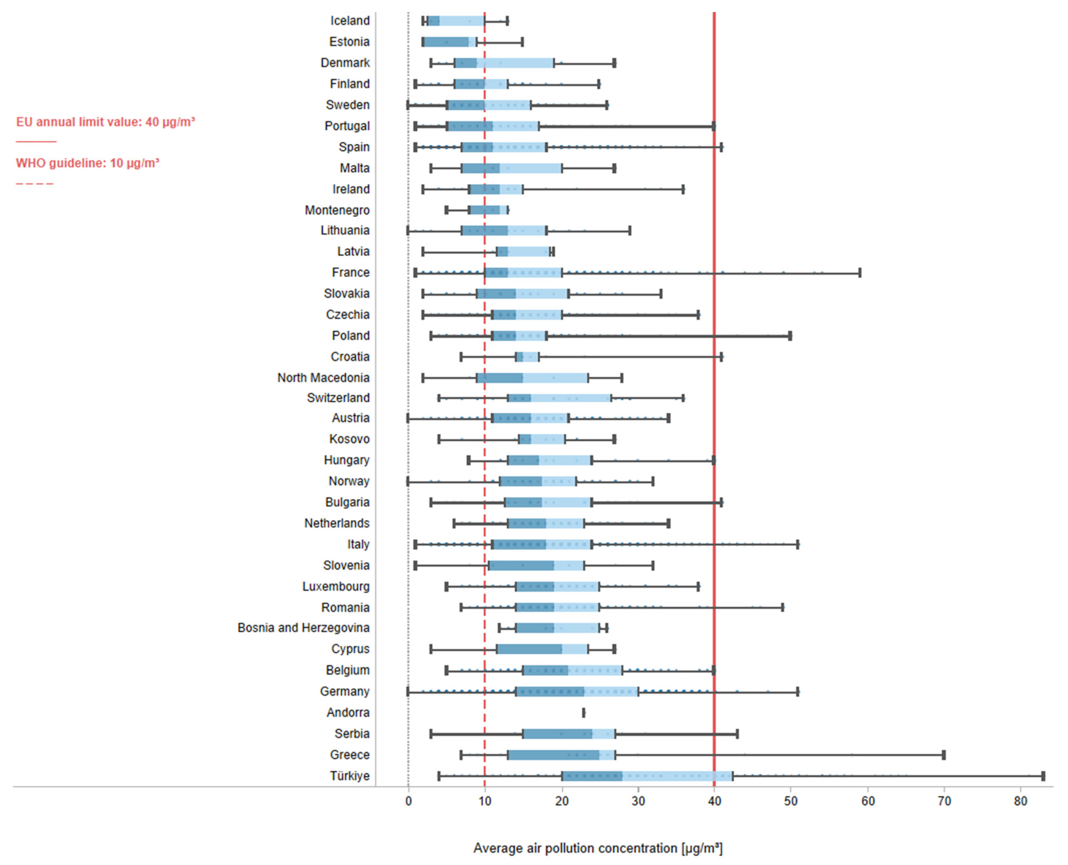 Environments 11 00166 g001