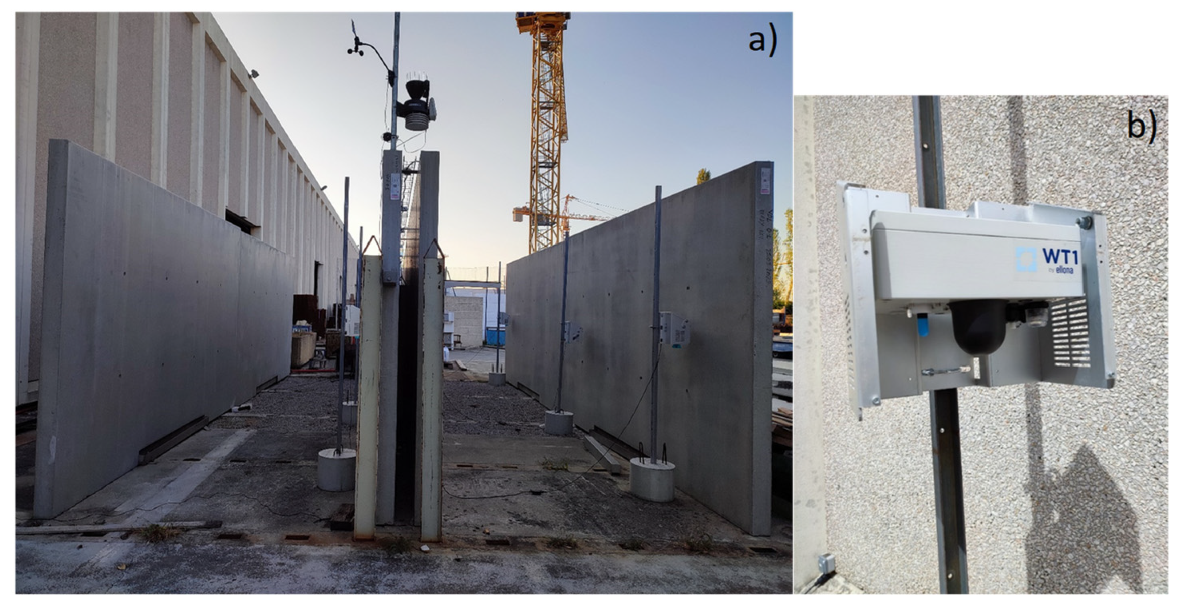 Environments 11 00166 g002