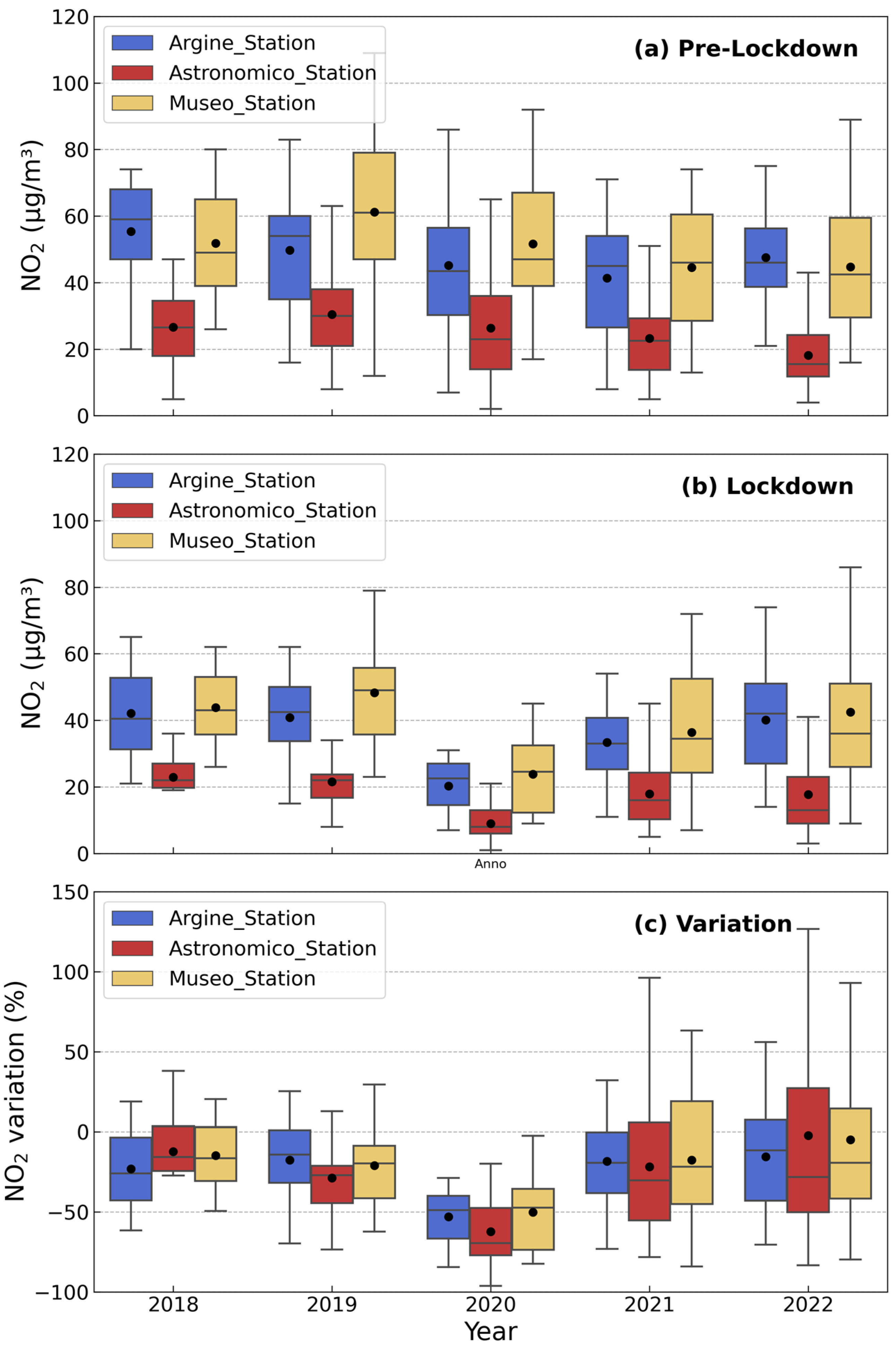 Environments 11 00167 g001