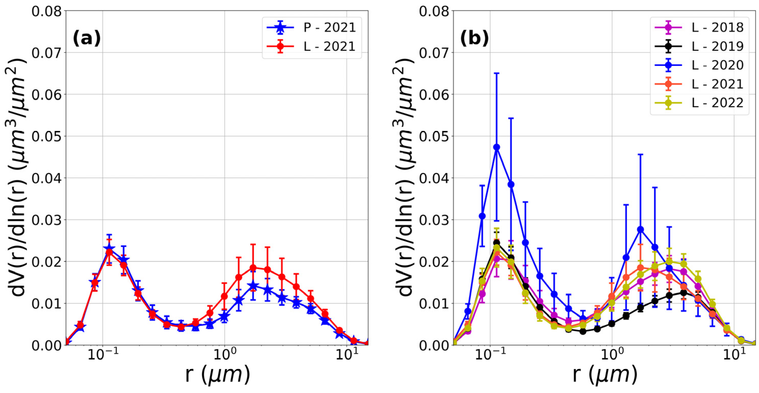 Environments 11 00167 g004