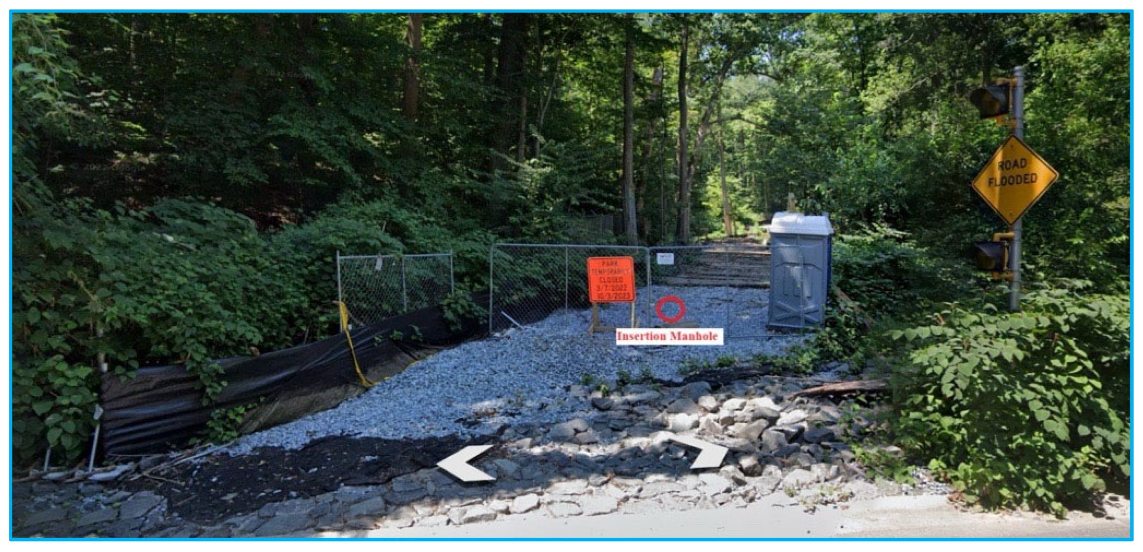 Environments 11 00169 g003