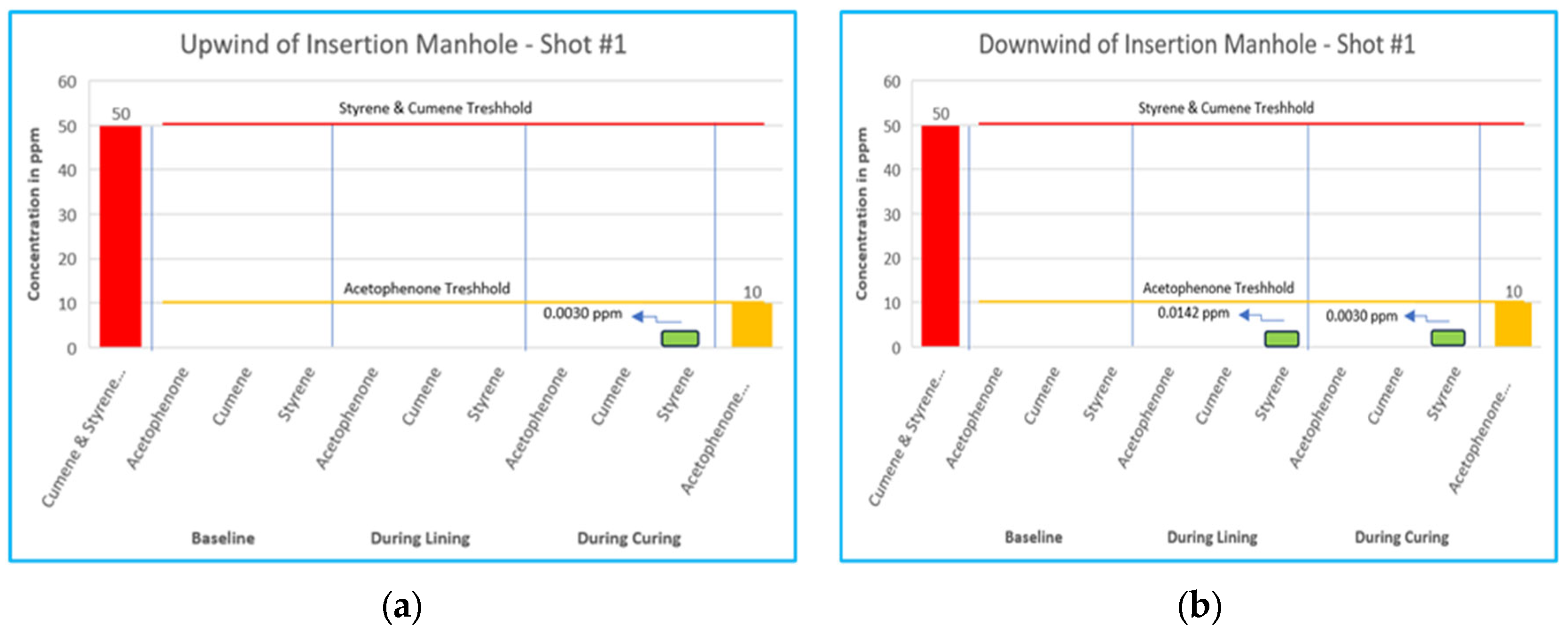 Environments 11 00169 g008a