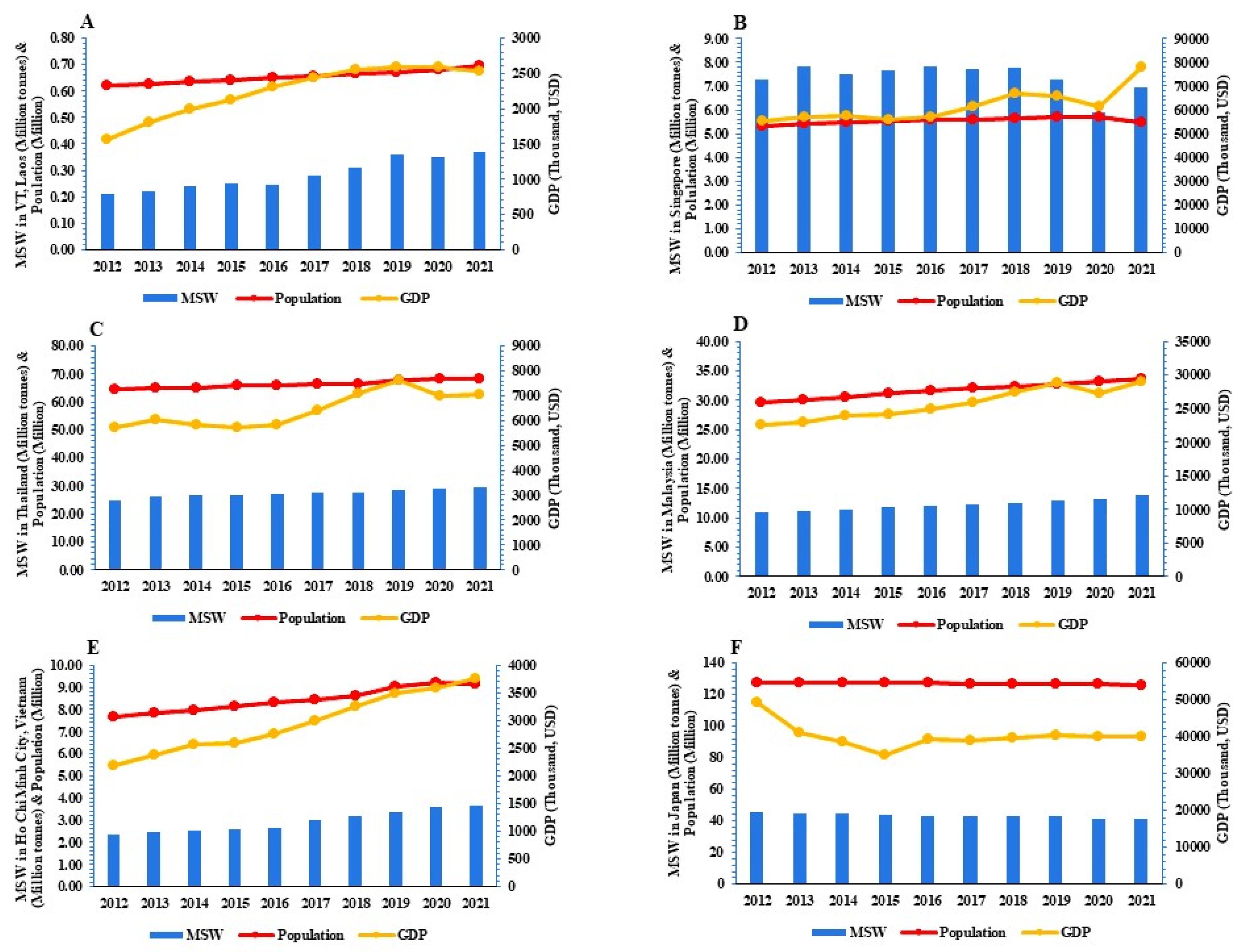 Environments 11 00170 g006