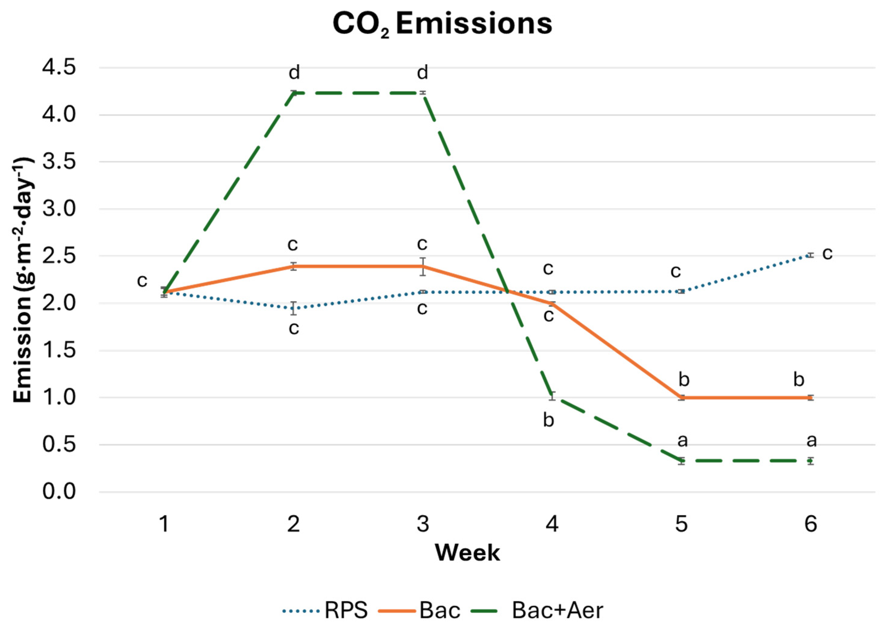 Environments 11 00171 g004
