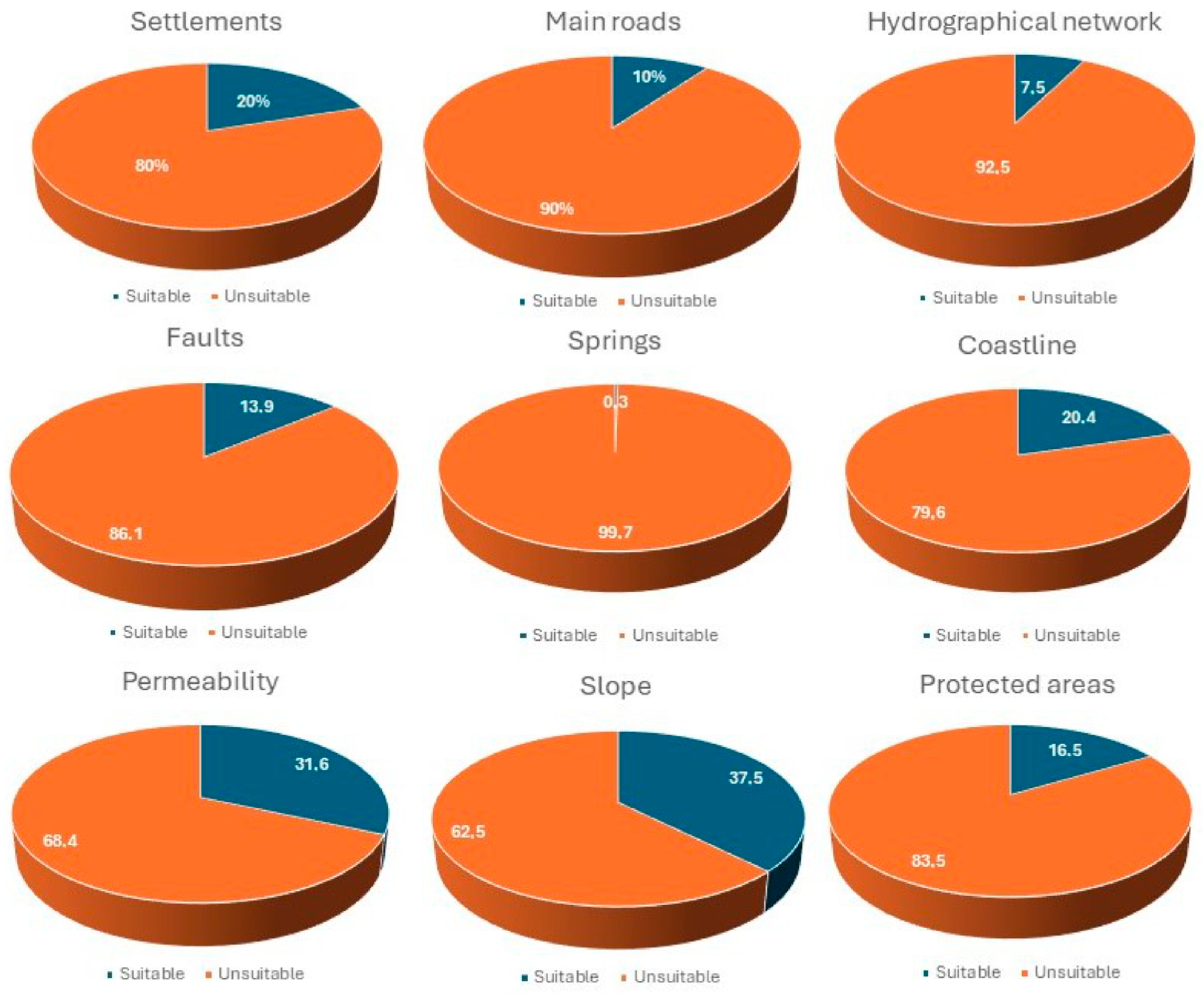 Environments 11 00175 g007