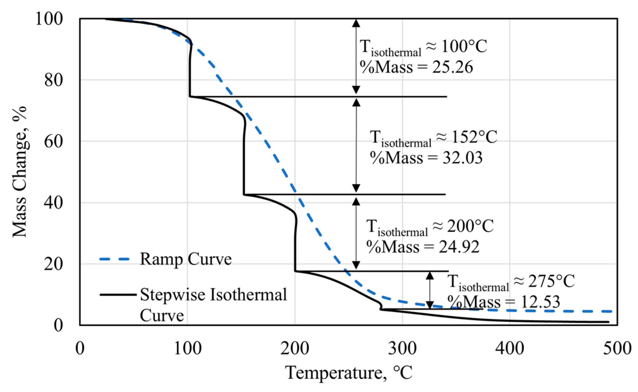 Environments 11 00176 g003