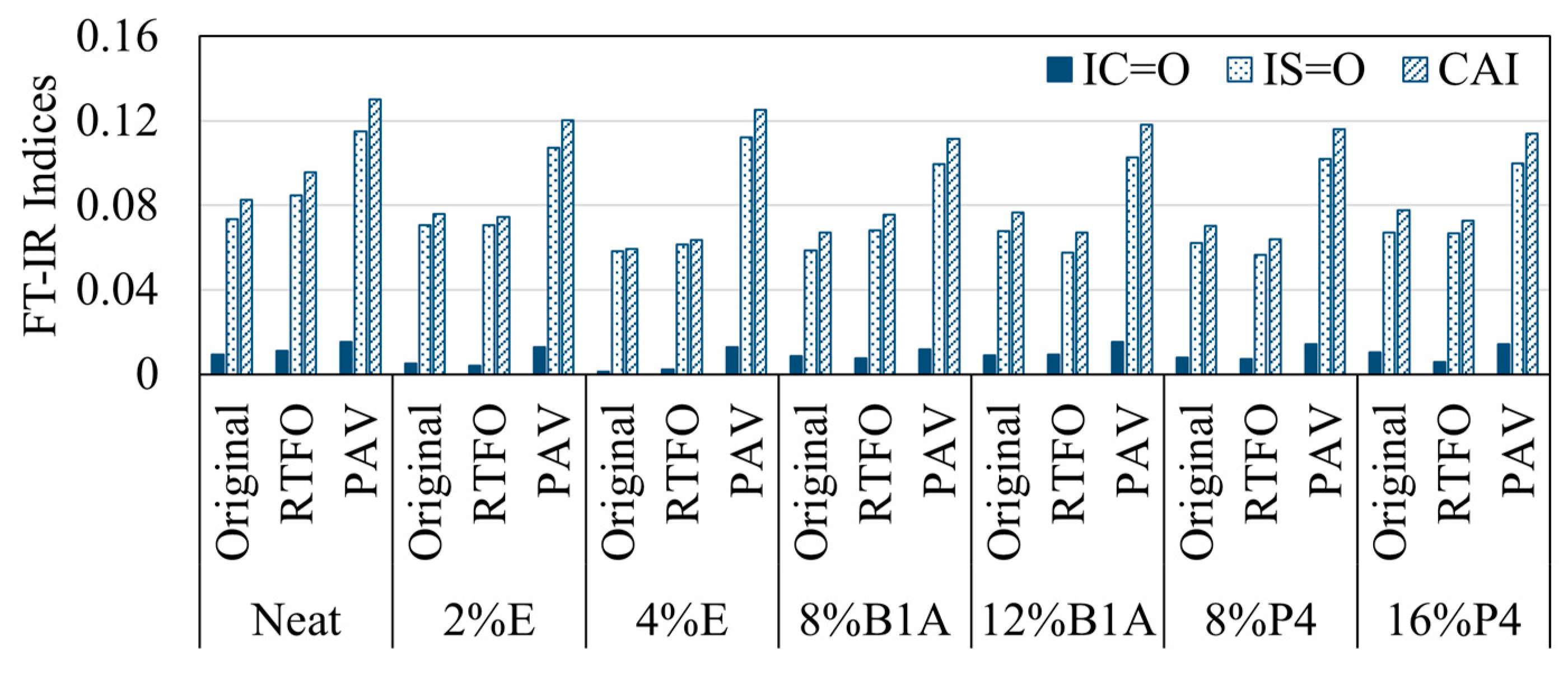 Environments 11 00176 g007