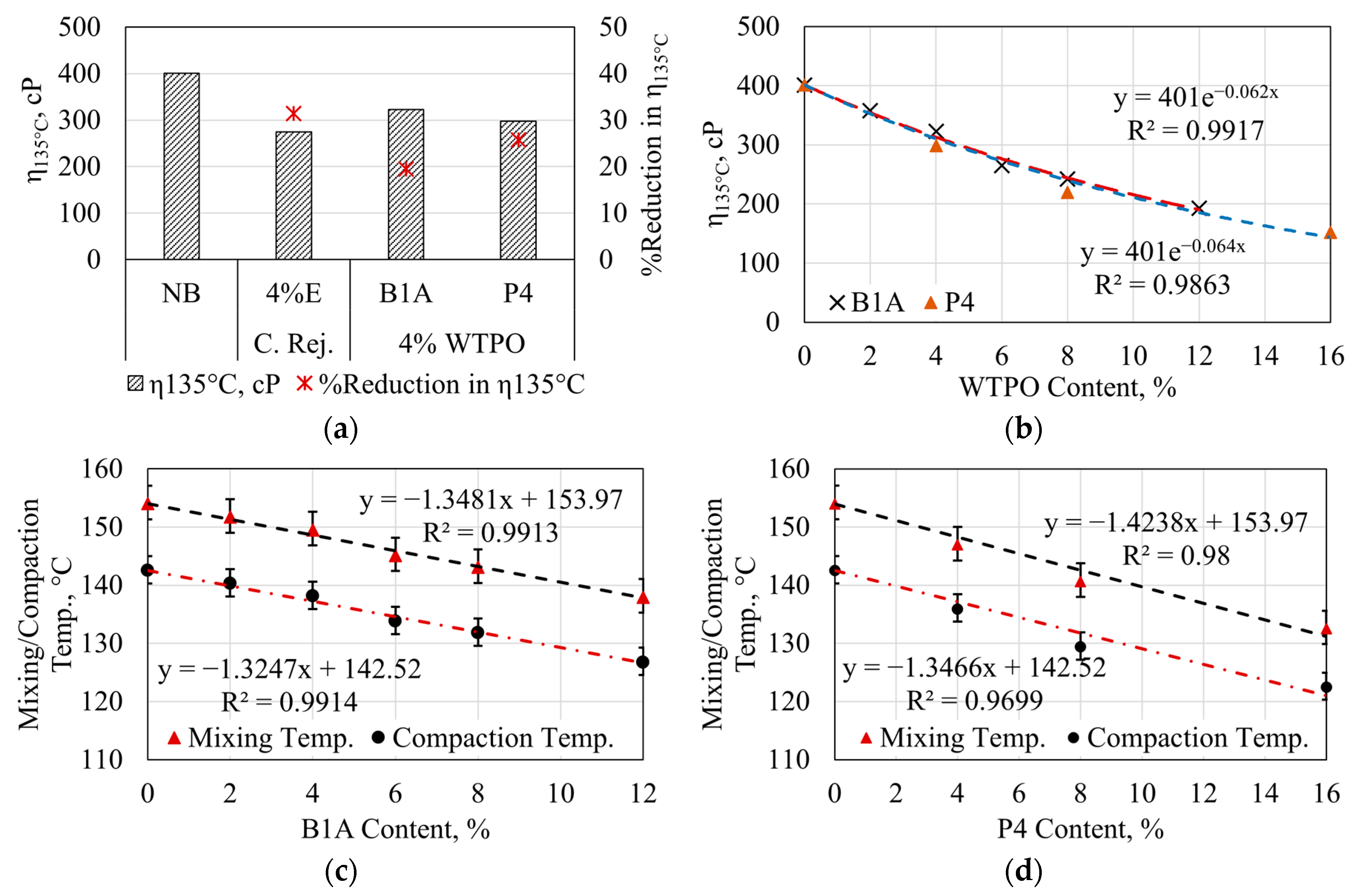Environments 11 00176 g008