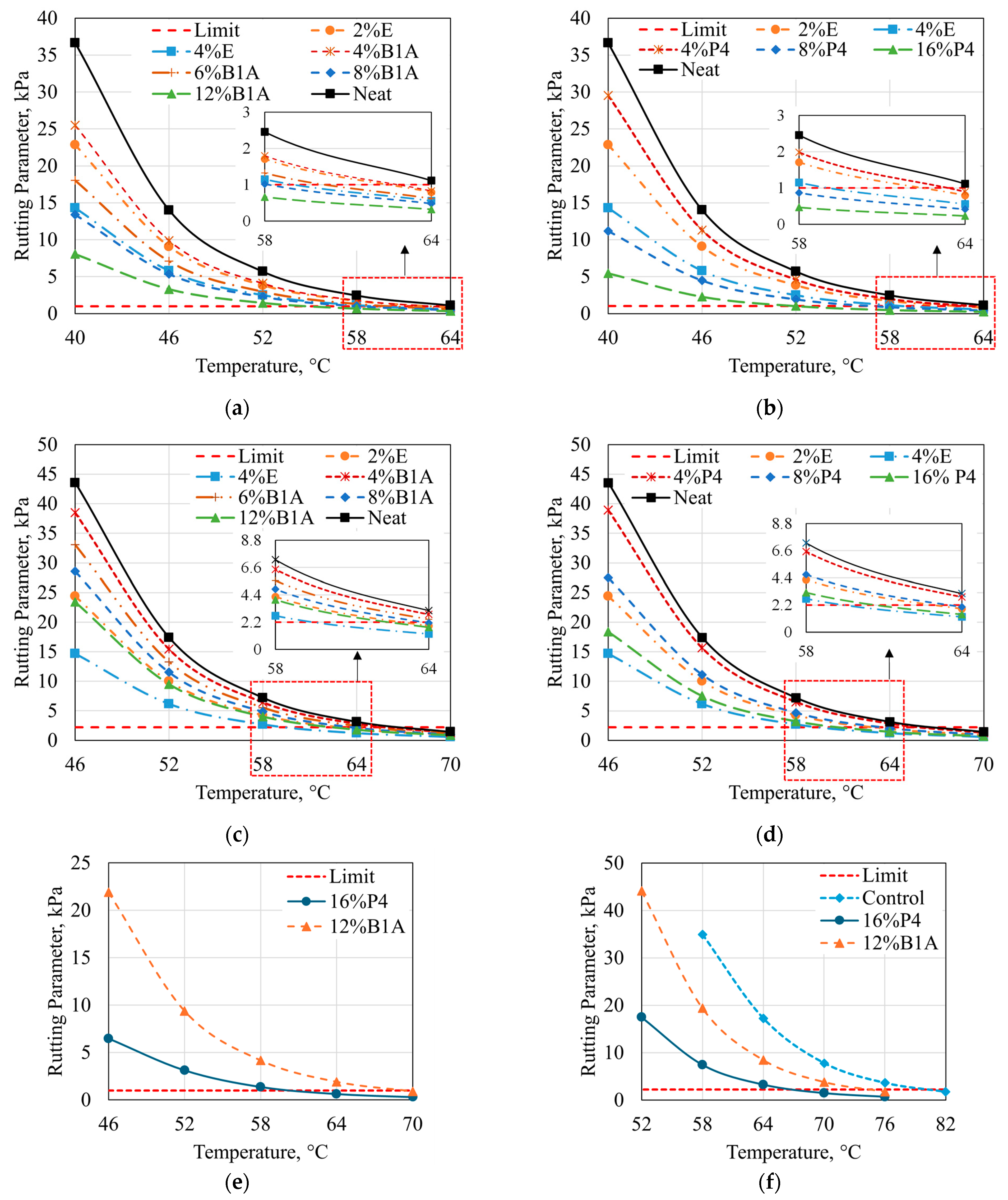 Environments 11 00176 g010