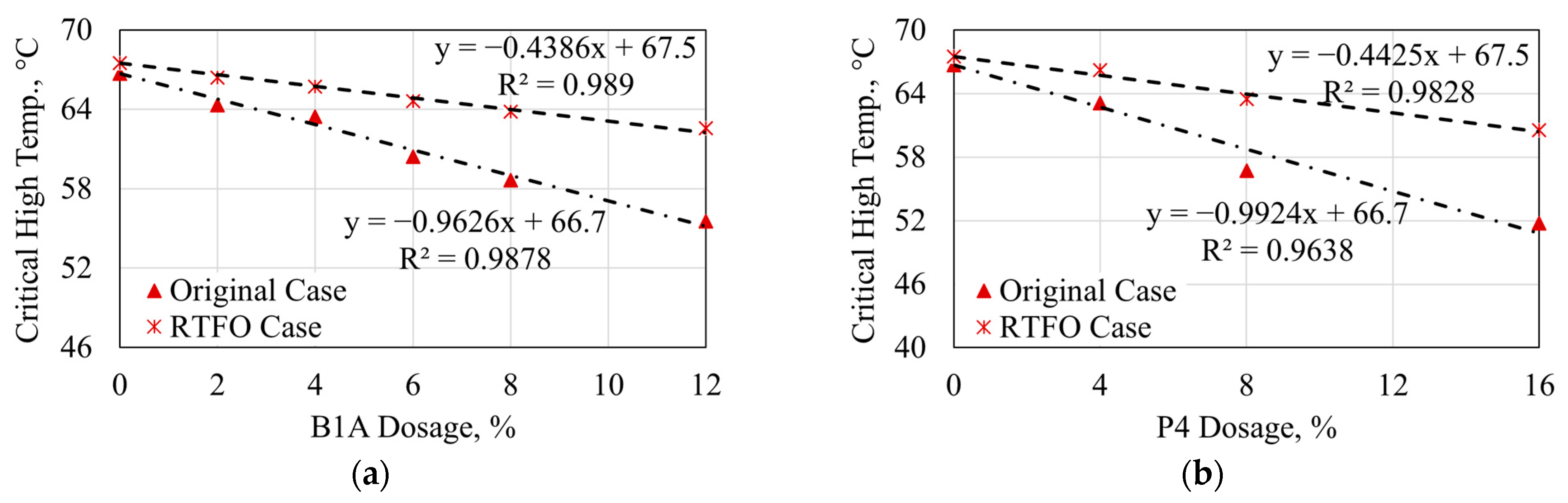 Environments 11 00176 g011