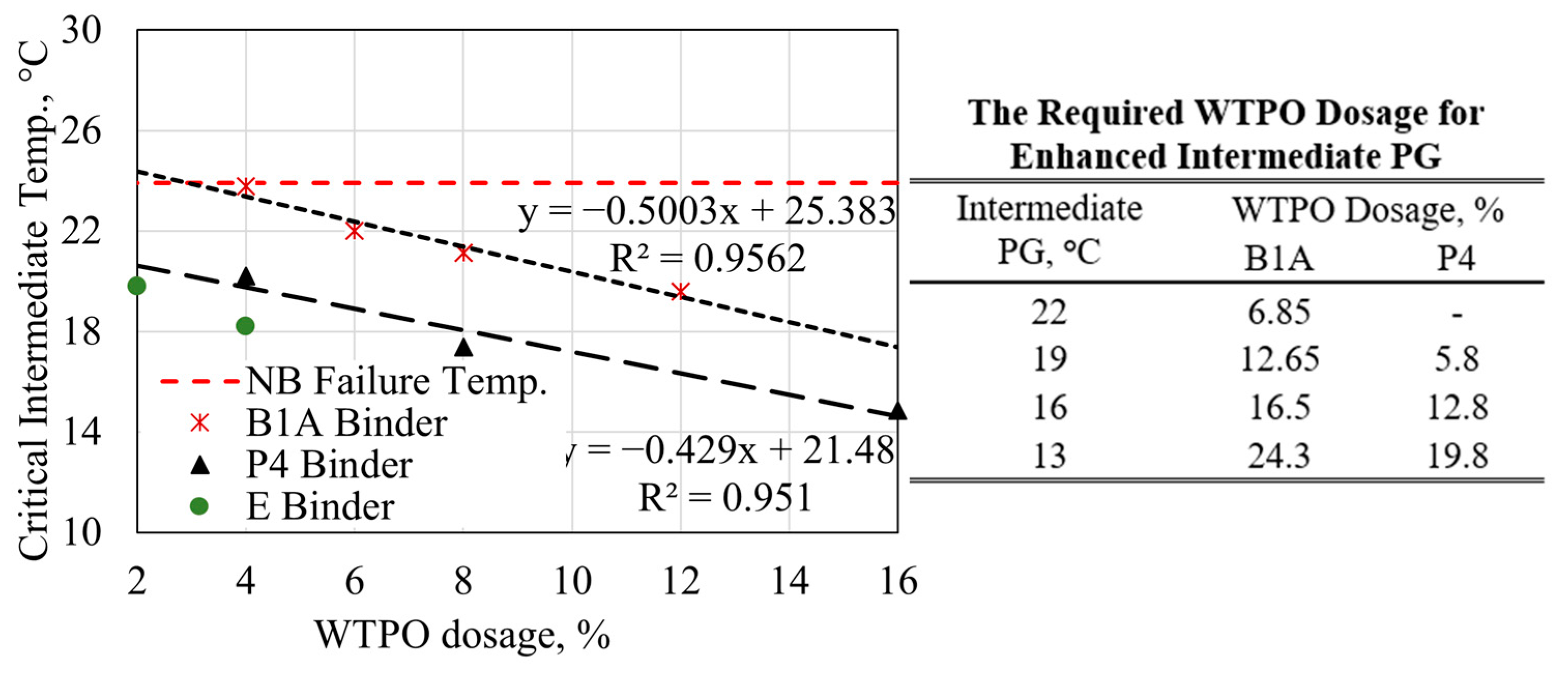 Environments 11 00176 g013