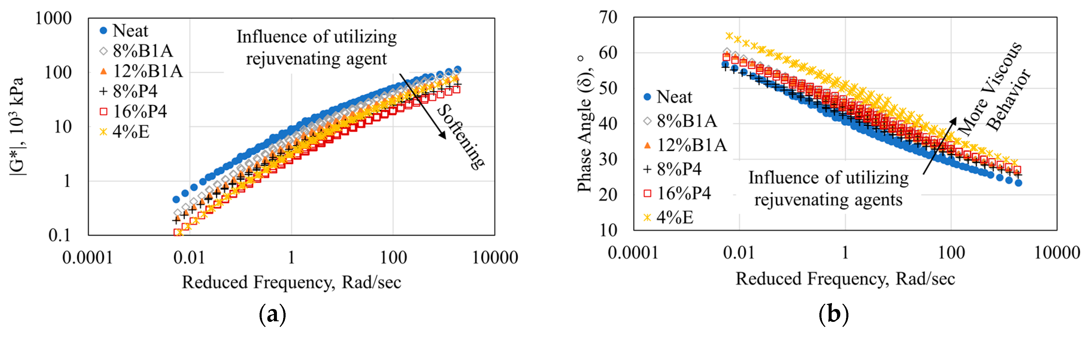 Environments 11 00176 g014a