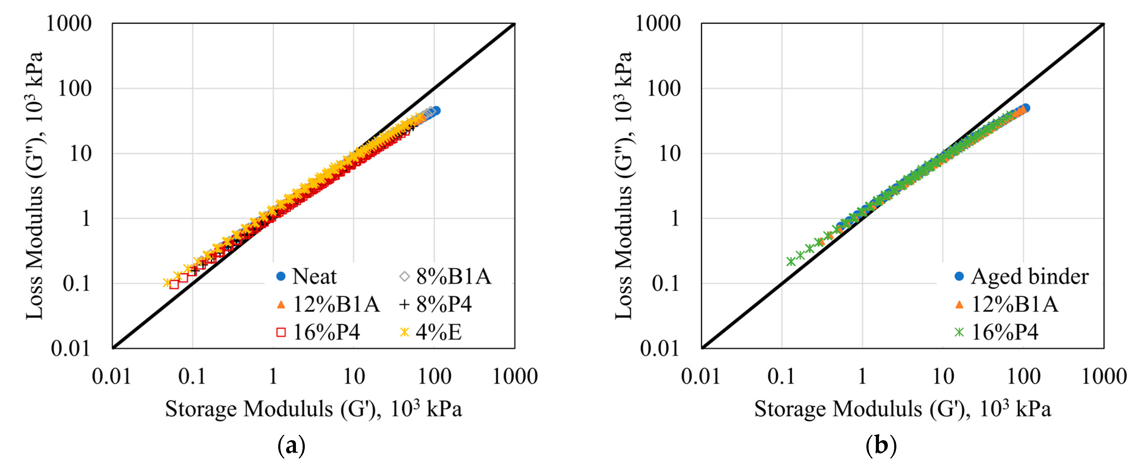 Environments 11 00176 g015