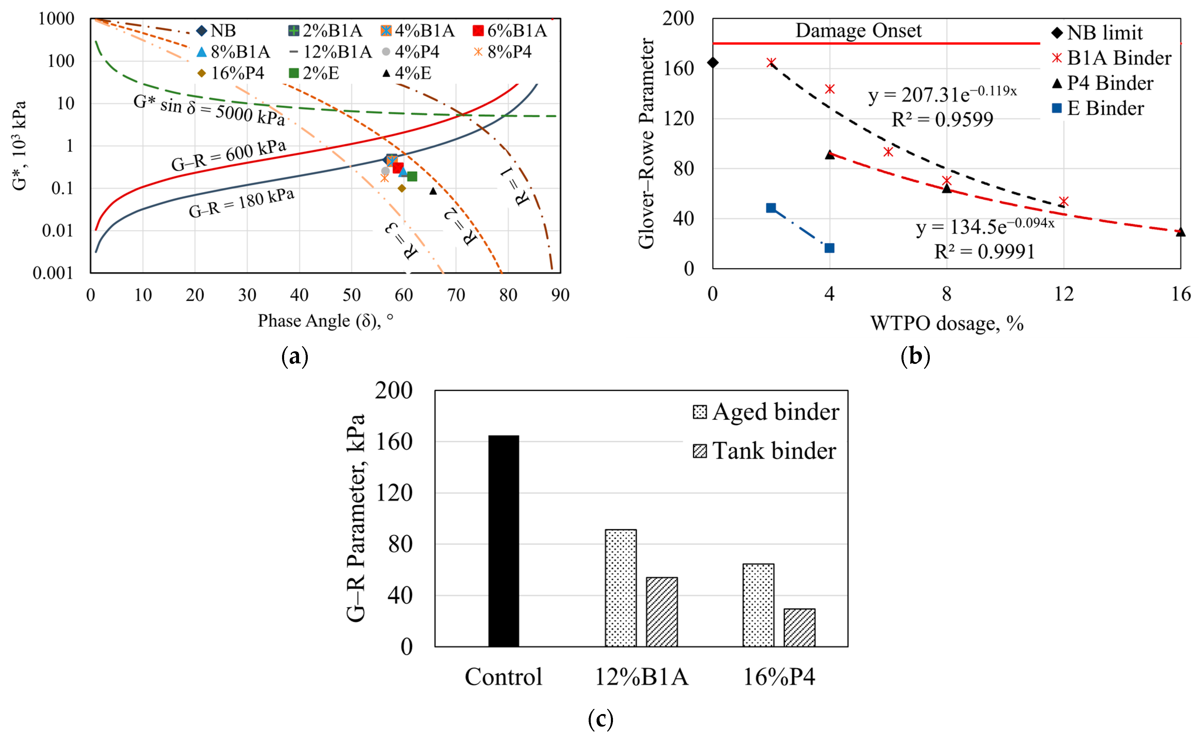 Environments 11 00176 g016