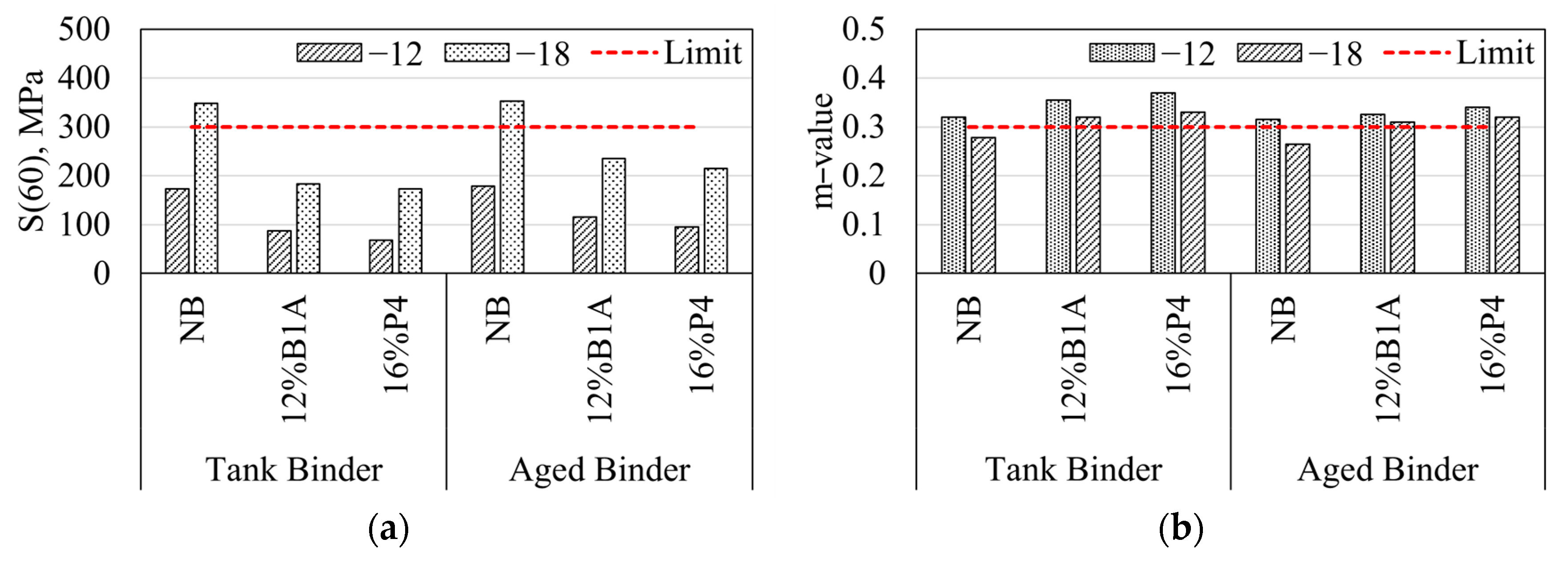 Environments 11 00176 g017