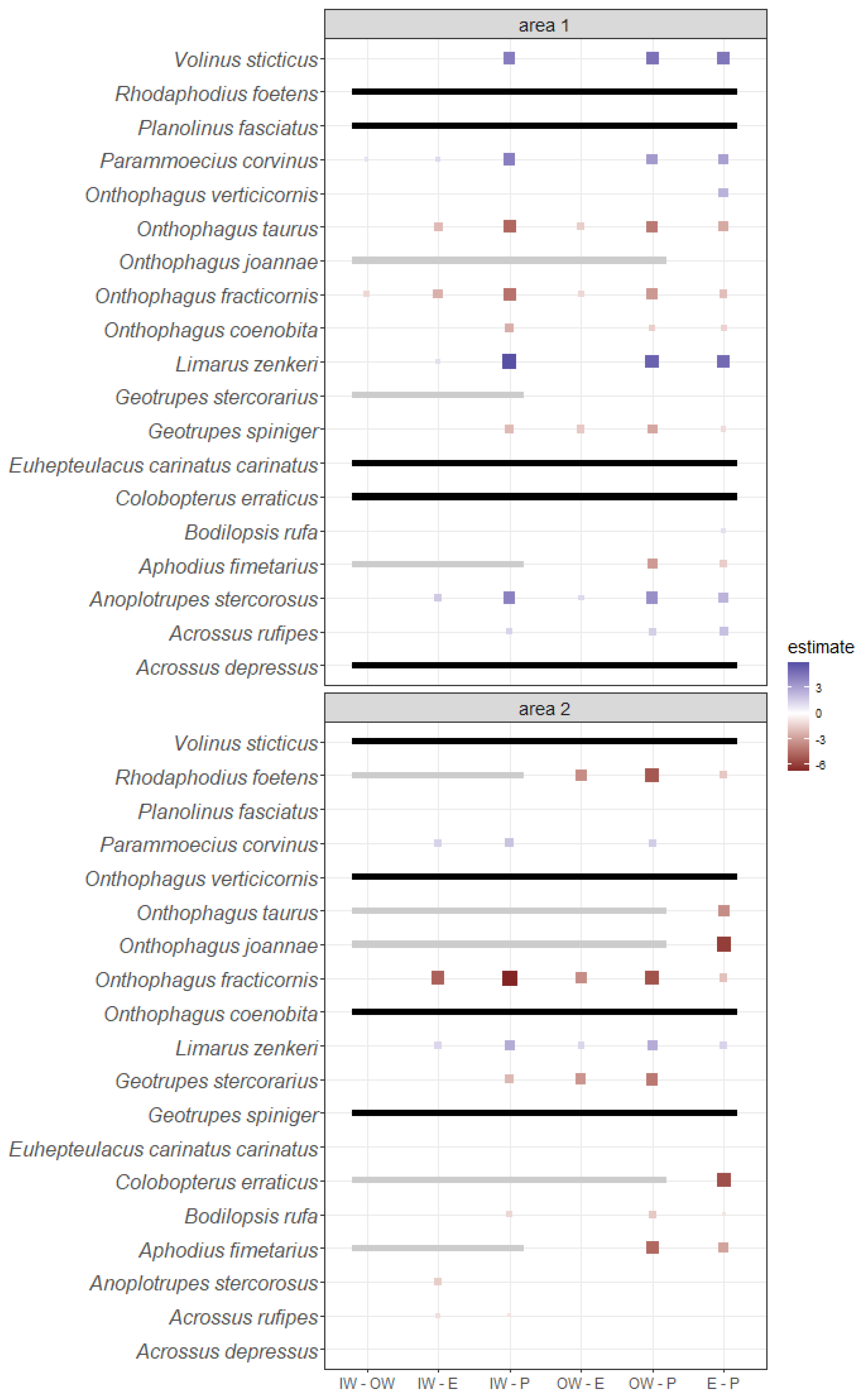Environments 11 00178 g004 Environments 11 00178 g004