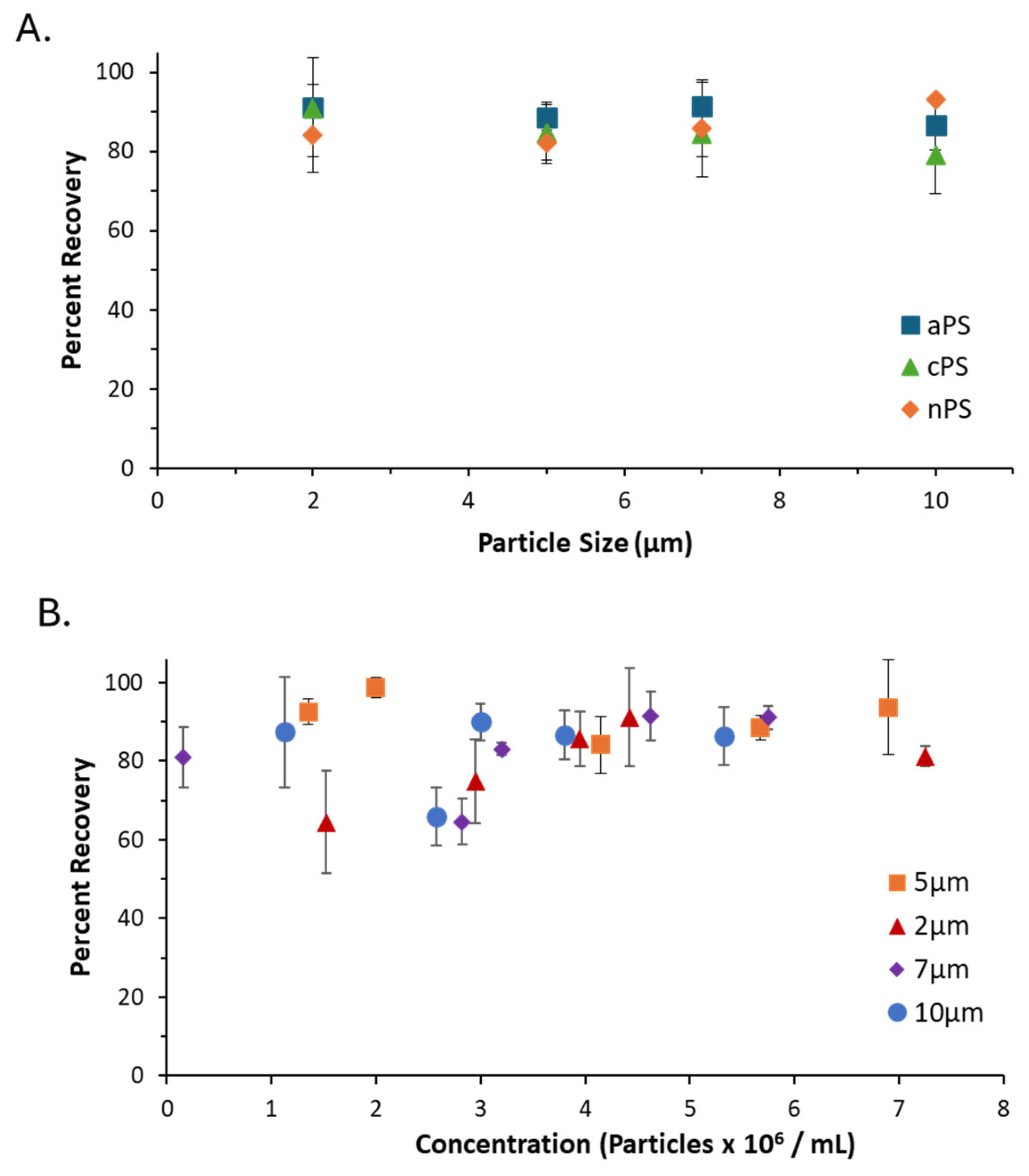 Environments 11 00180 g006