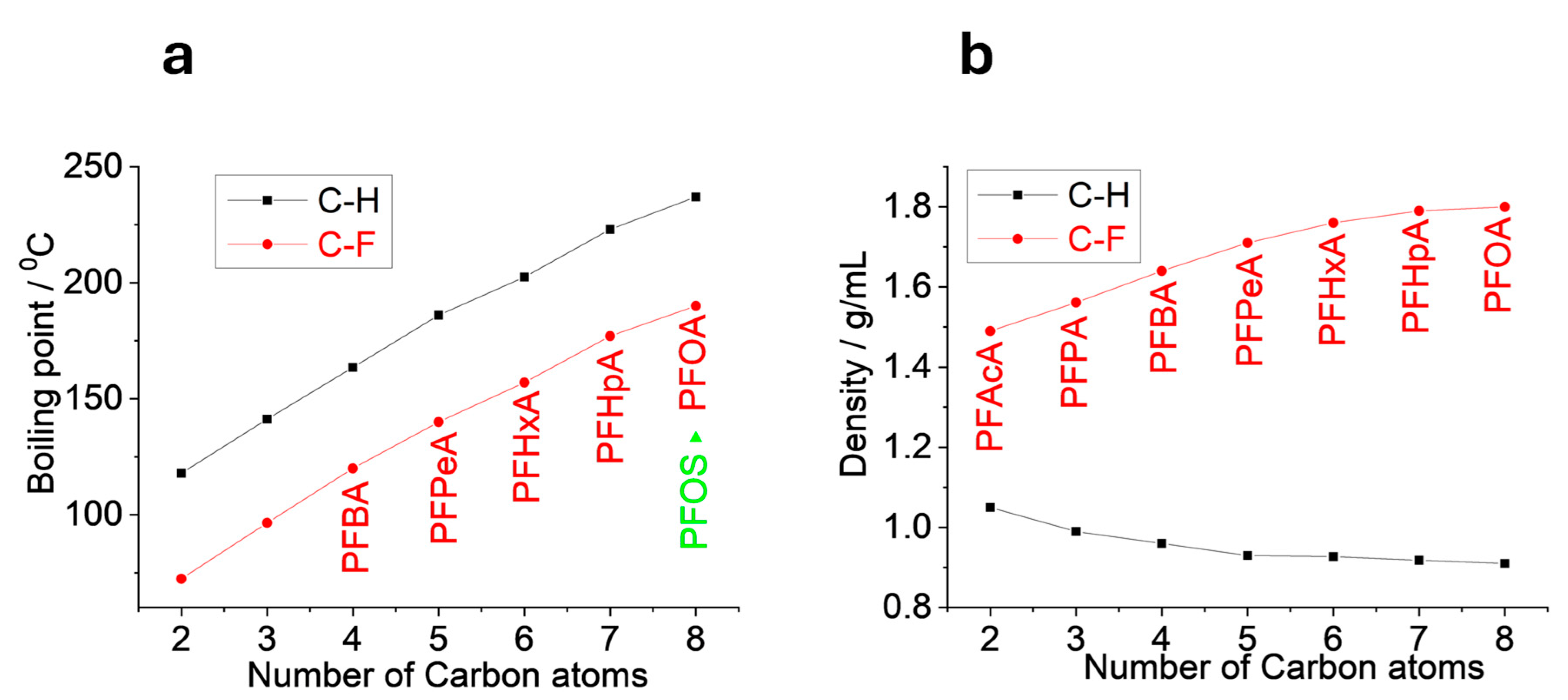 Environments 11 00187 g001