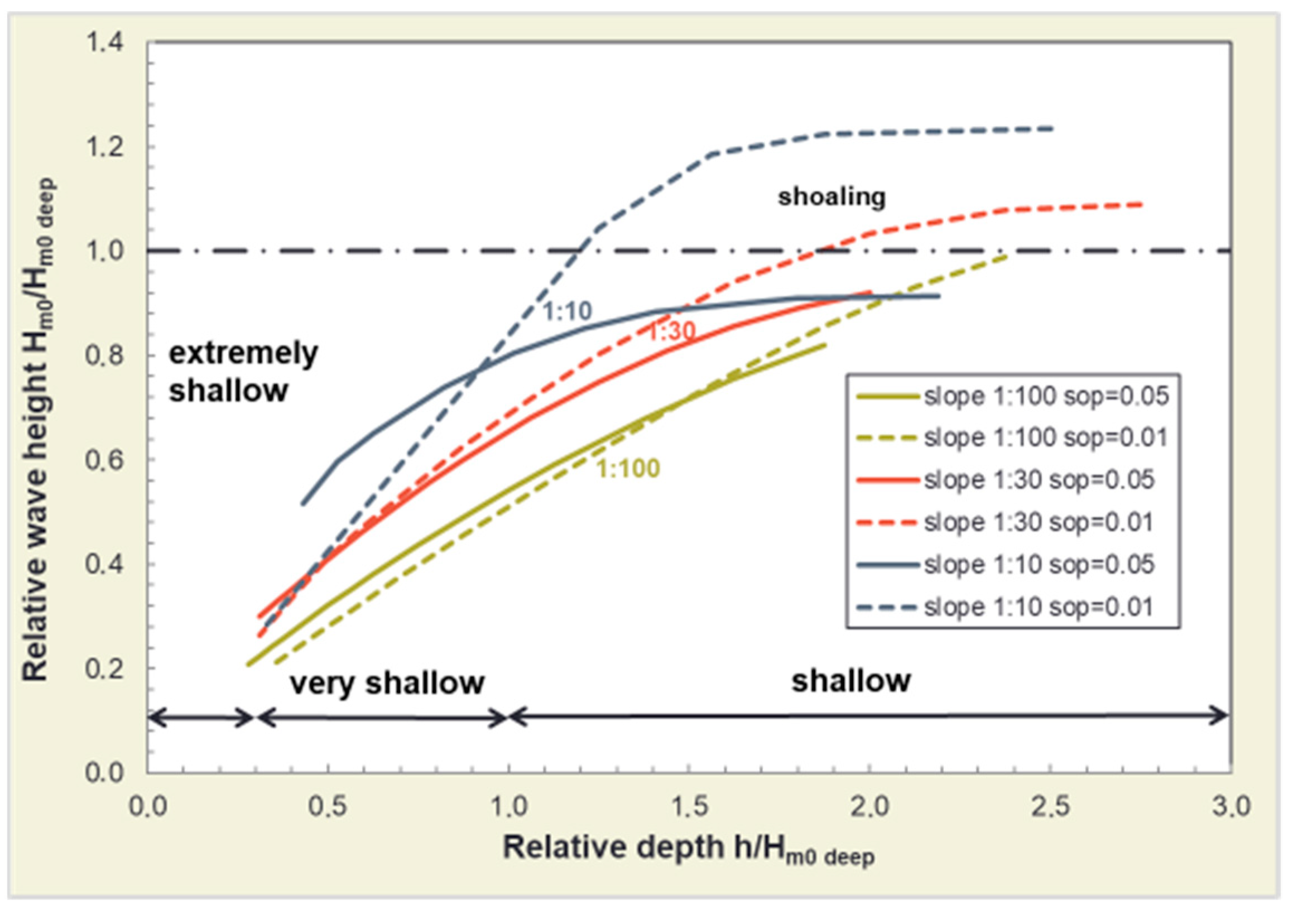 Environments 11 00191 g007