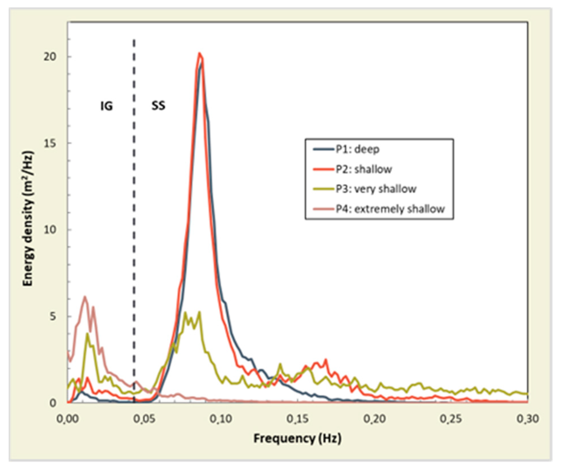 Environments 11 00191 g008